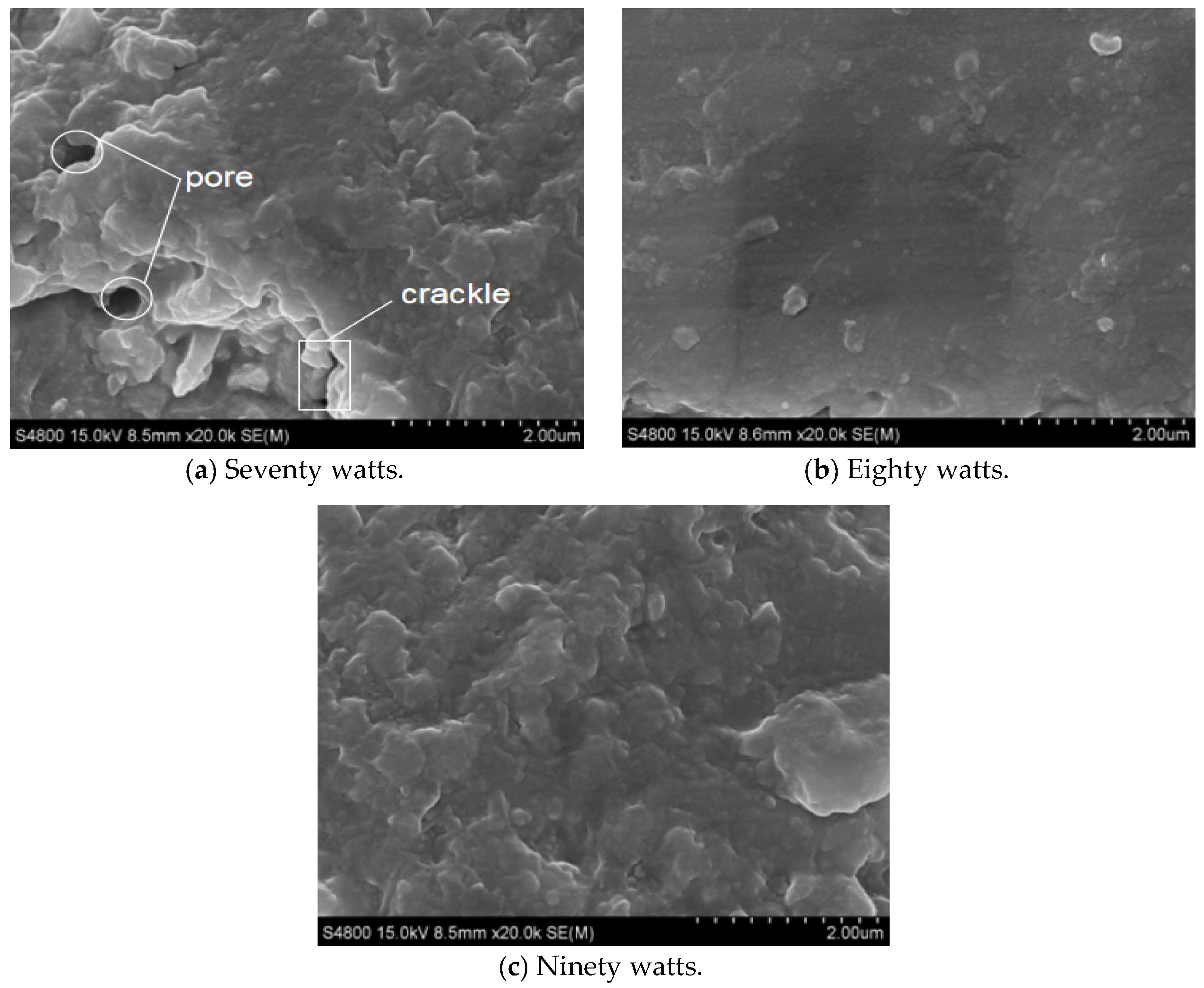 Sustainability 12 03118 g003 Sustainability 12 03118 g003