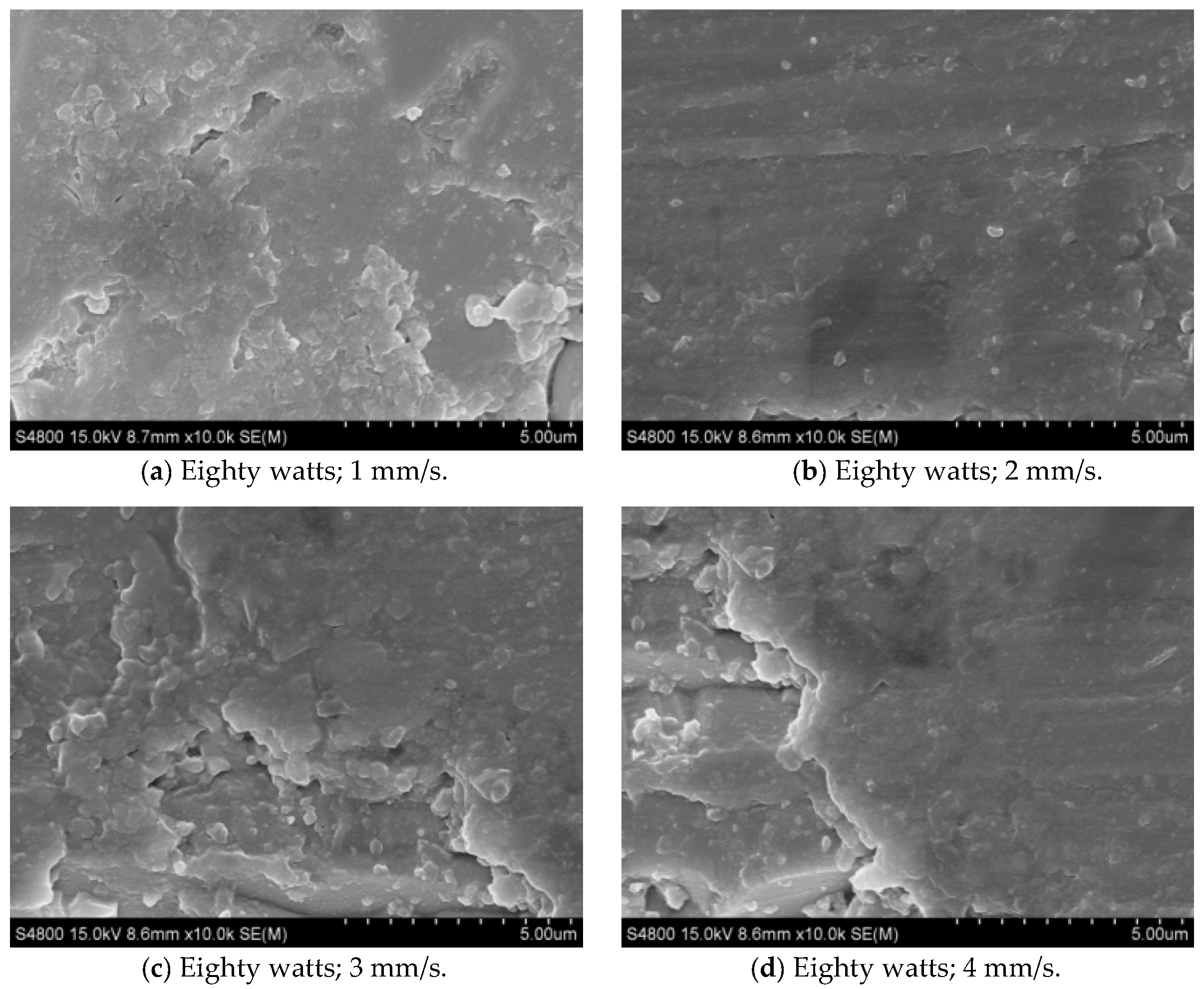 Sustainability 12 03118 g004 Sustainability 12 03118 g004