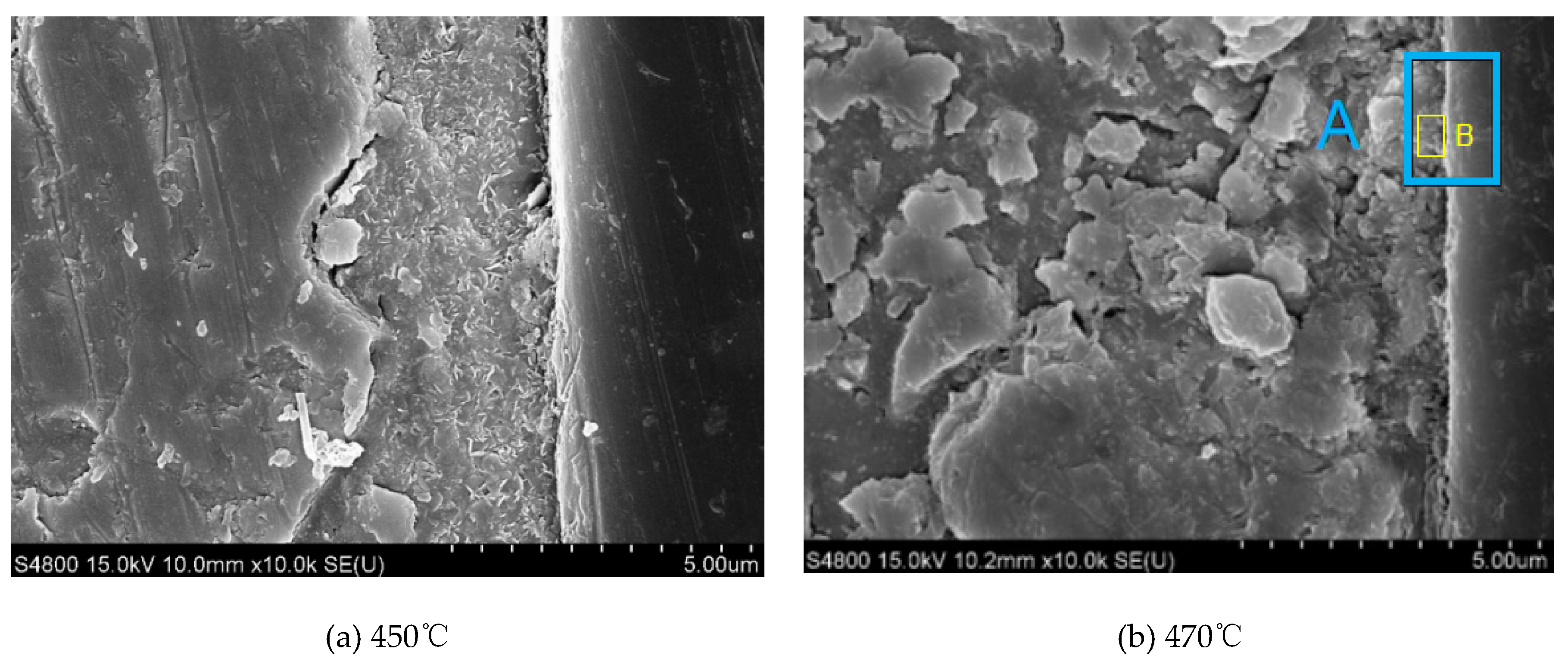 Sustainability 12 03118 g005 Sustainability 12 03118 g005