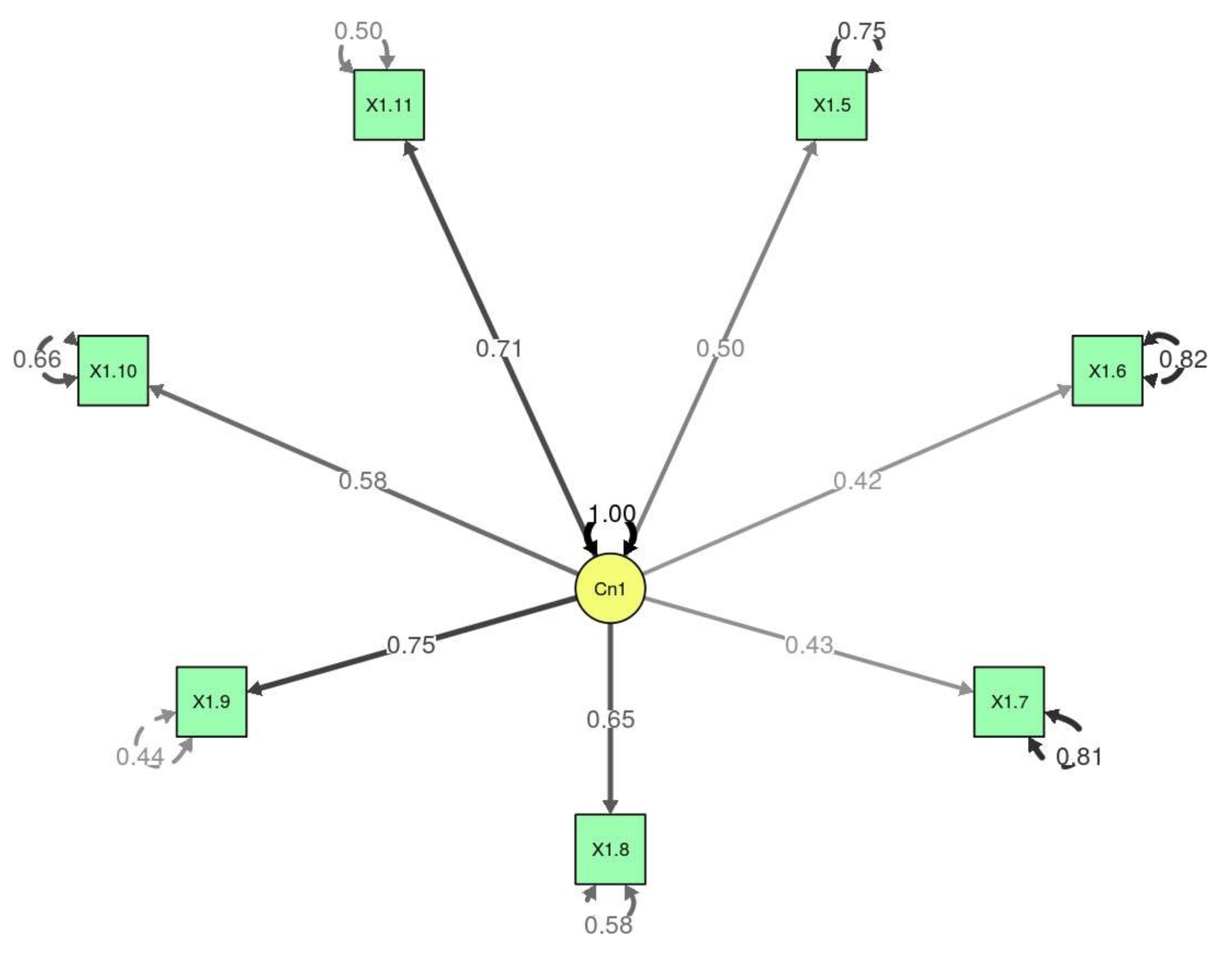 Sustainability 12 03124 g002