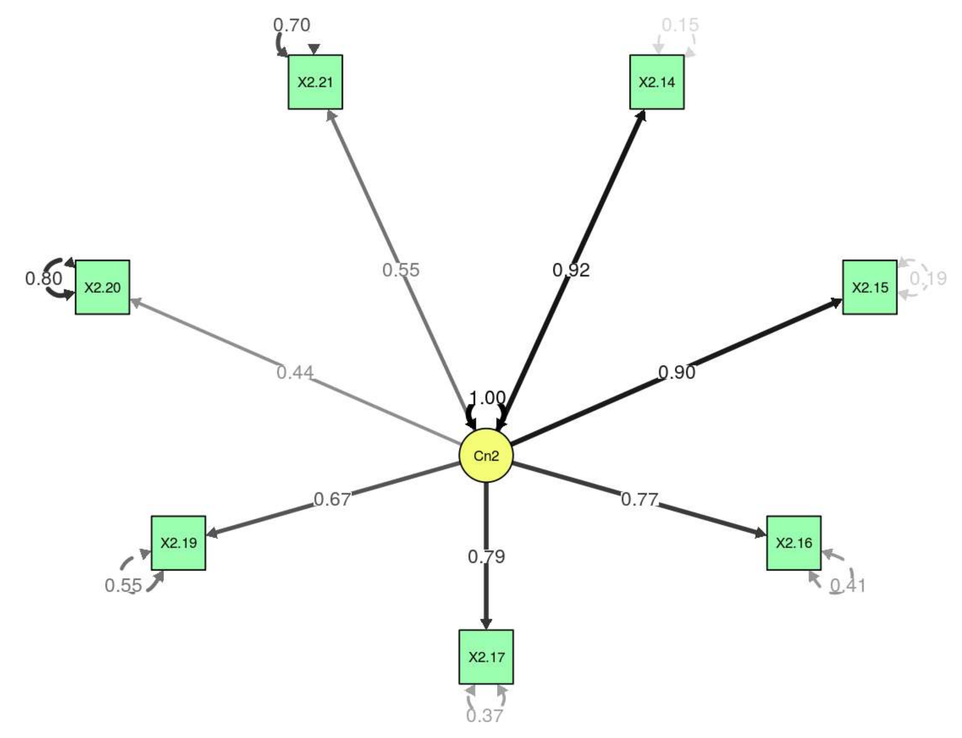Sustainability 12 03124 g003