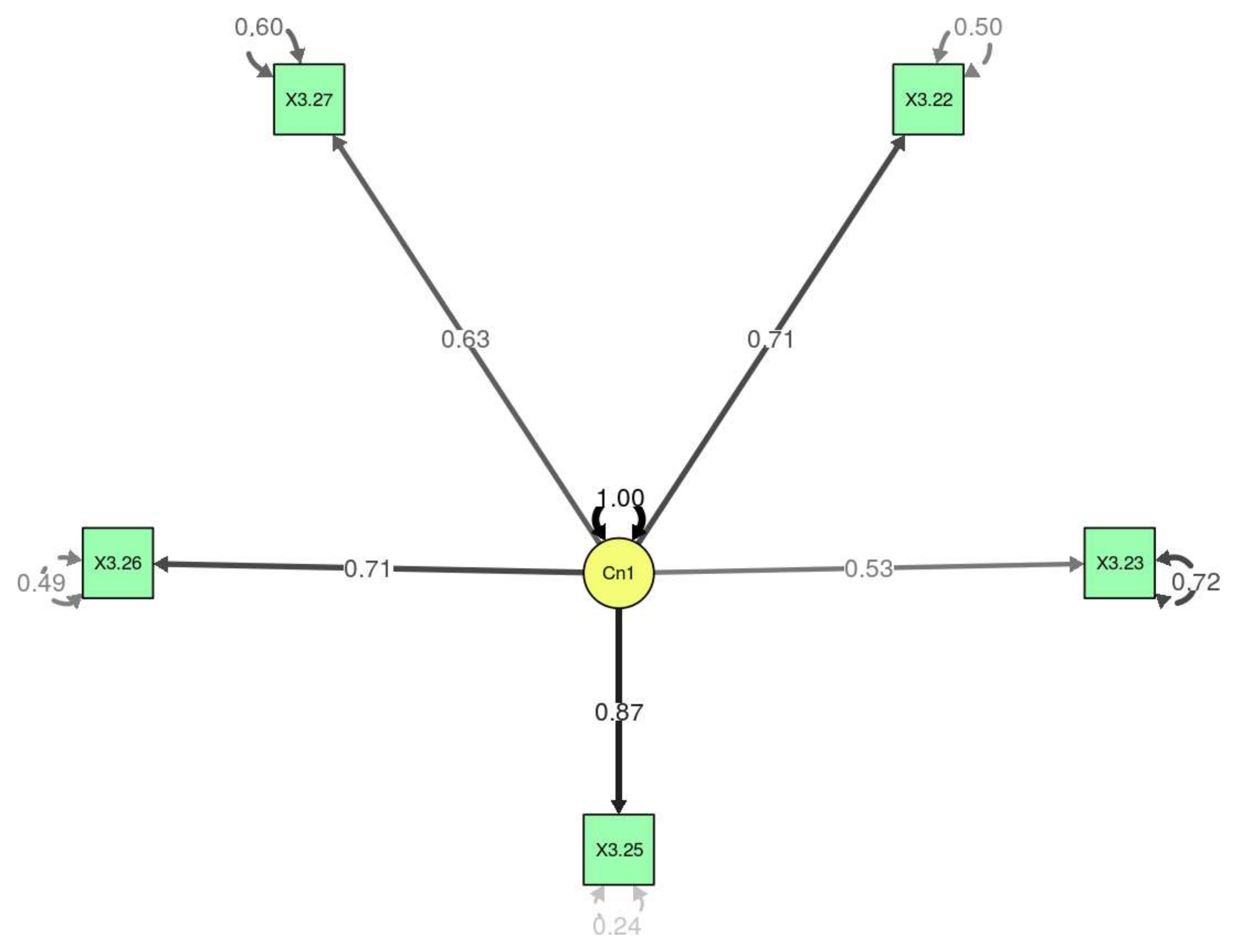 Sustainability 12 03124 g004