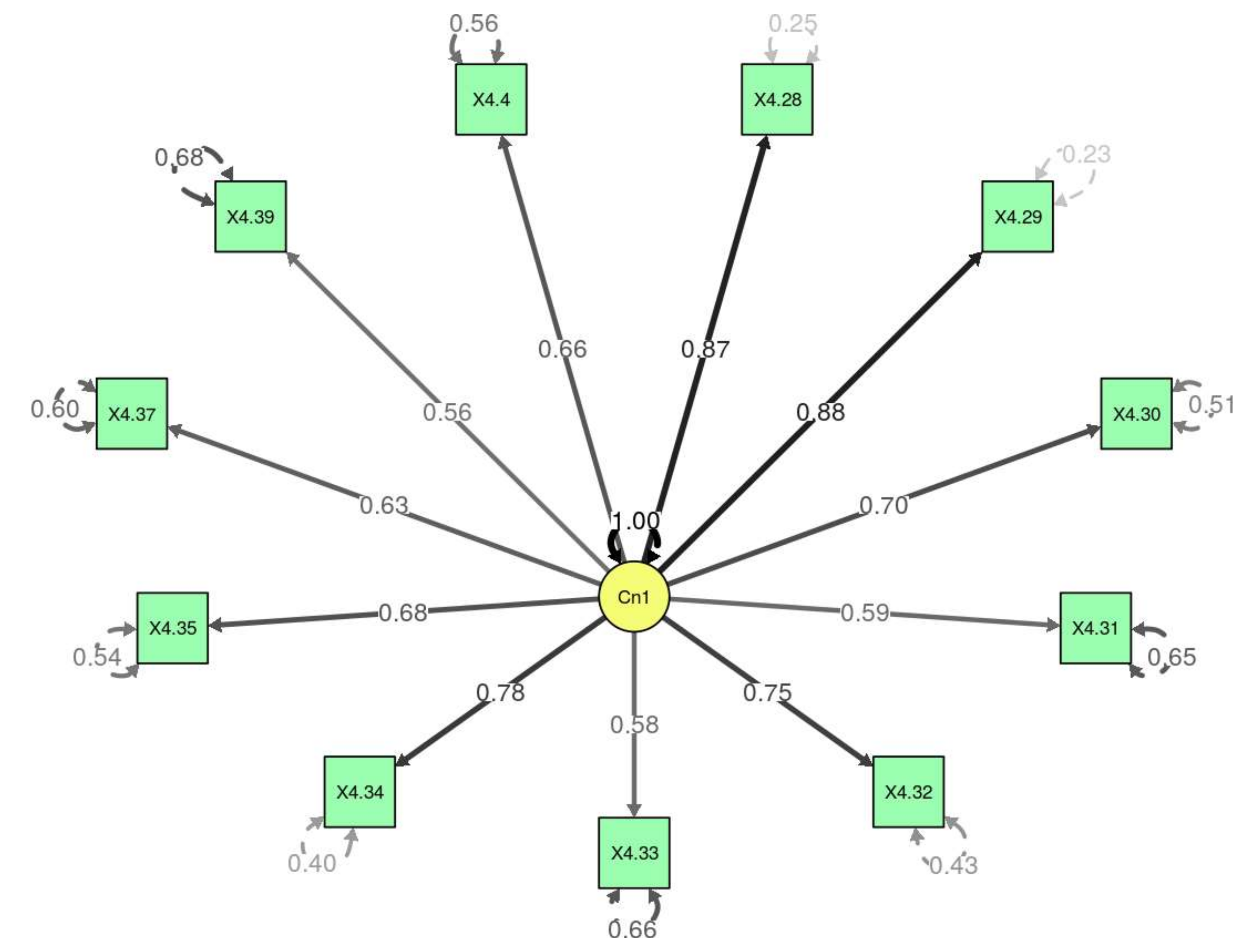 Sustainability 12 03124 g005