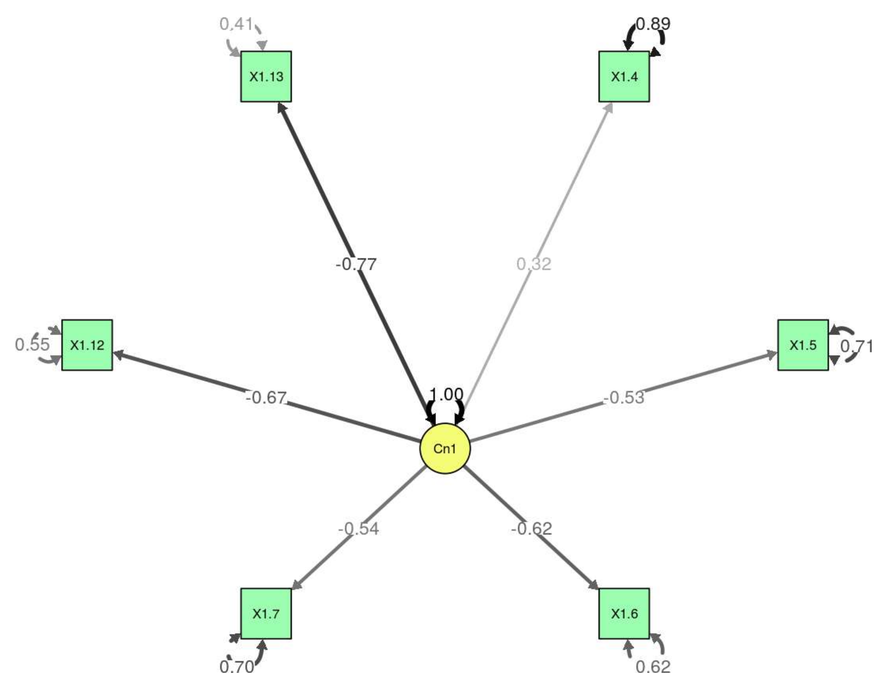 Sustainability 12 03124 g007