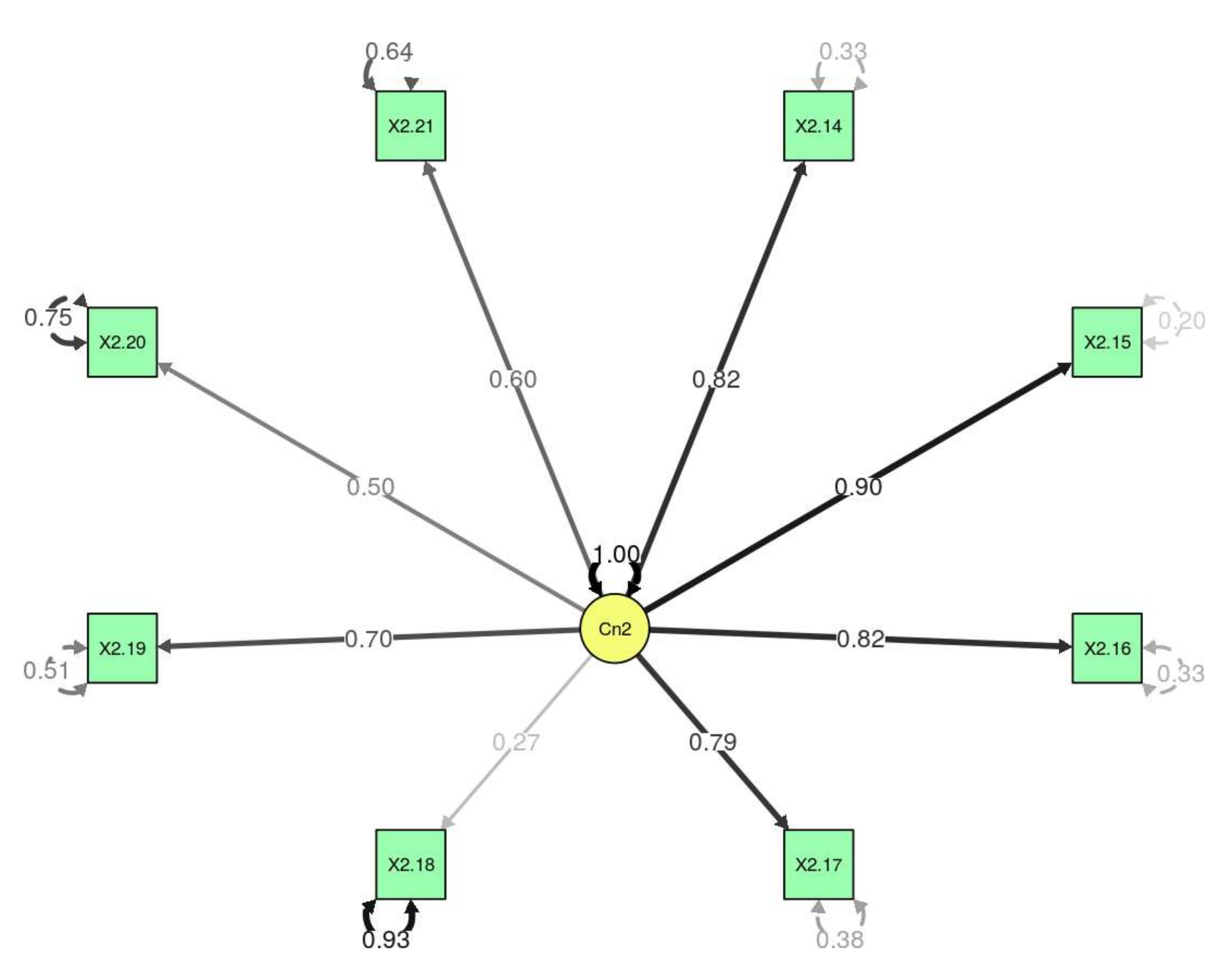 Sustainability 12 03124 g008