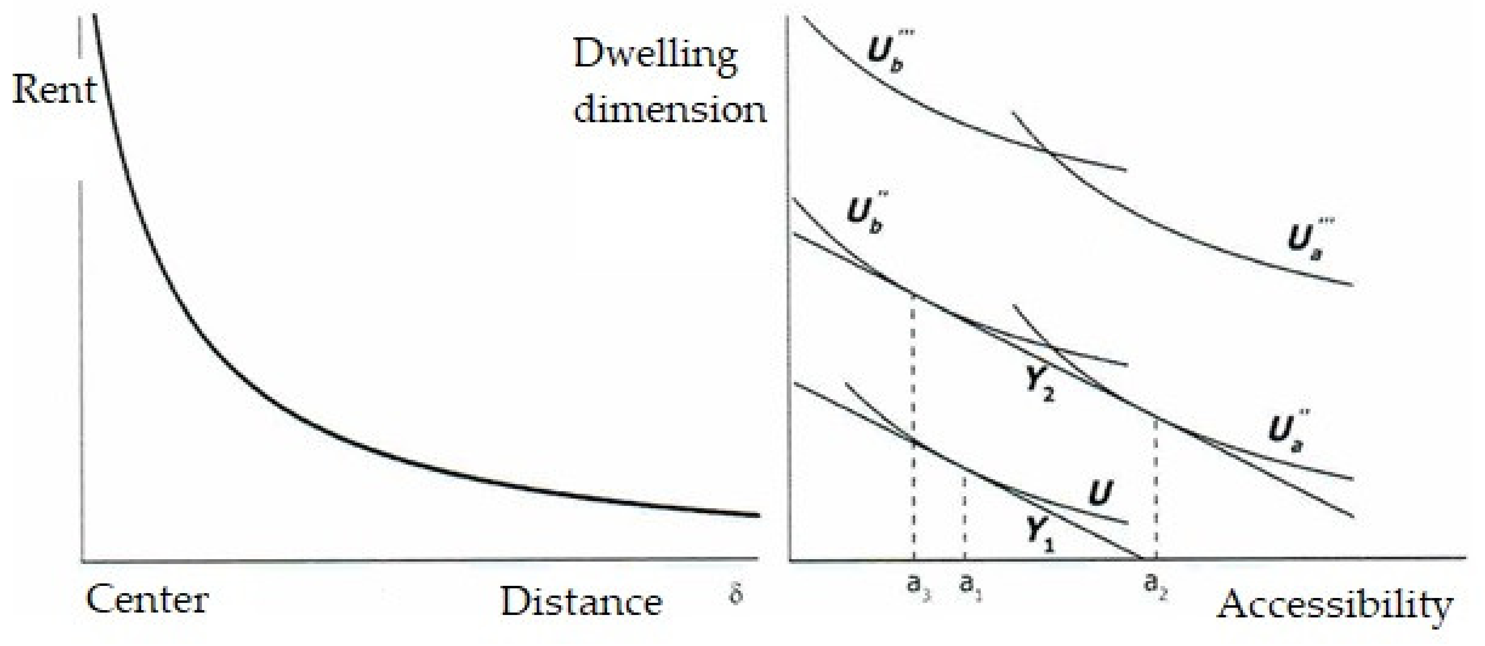 Sustainability 12 03129 g001