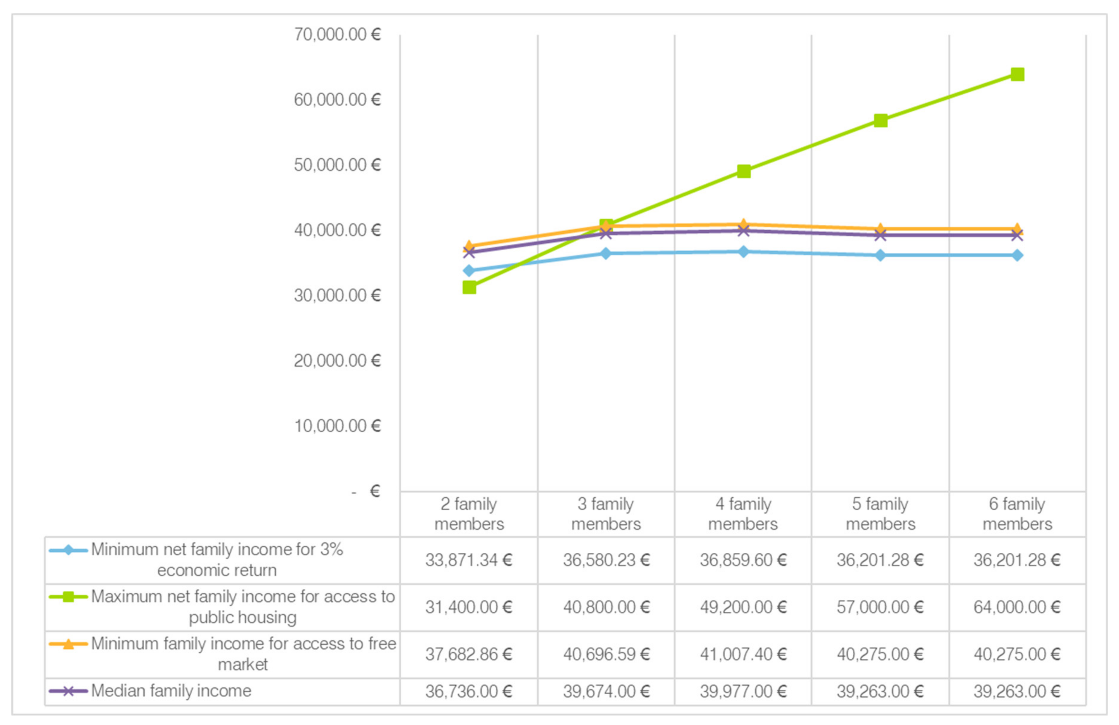 Sustainability 12 03129 g007