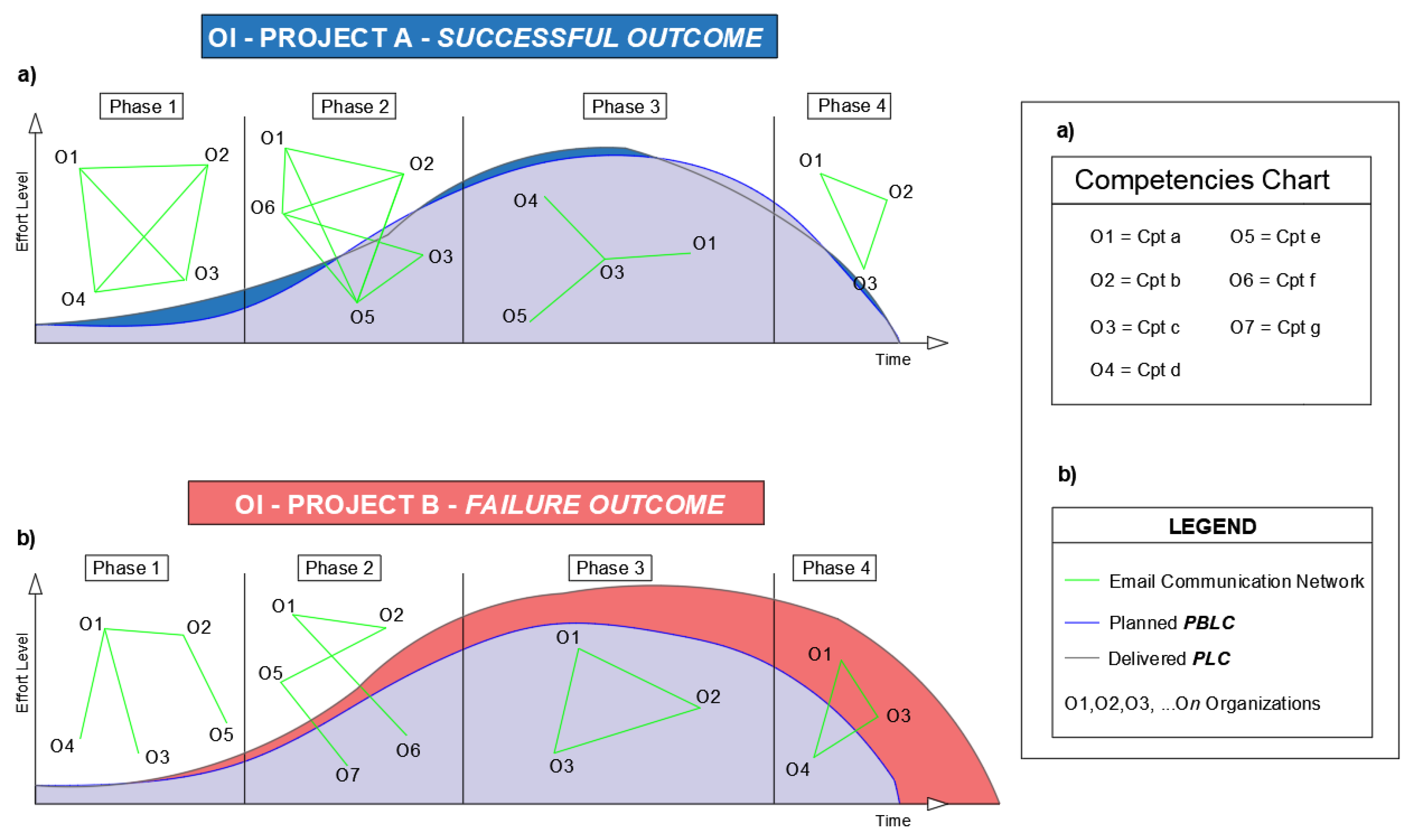 Sustainability 12 03132 g002 Sustainability 12 03132 g002