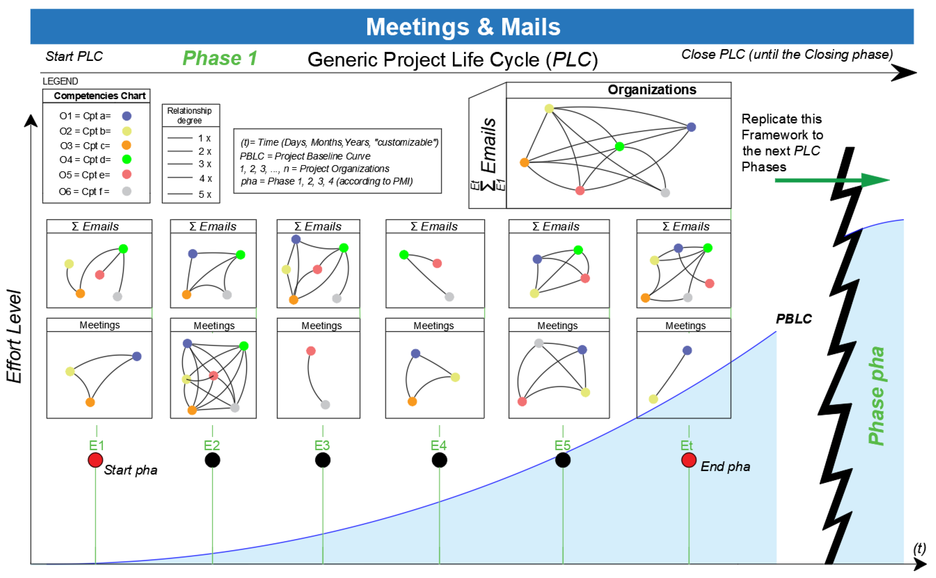 Sustainability 12 03132 g005 Sustainability 12 03132 g005