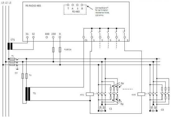 Sustainability | Free Full-Text | Improving the Efficiency and Sustainability of Power Systems Using Distributed Power Factor Correction Methods | HTML