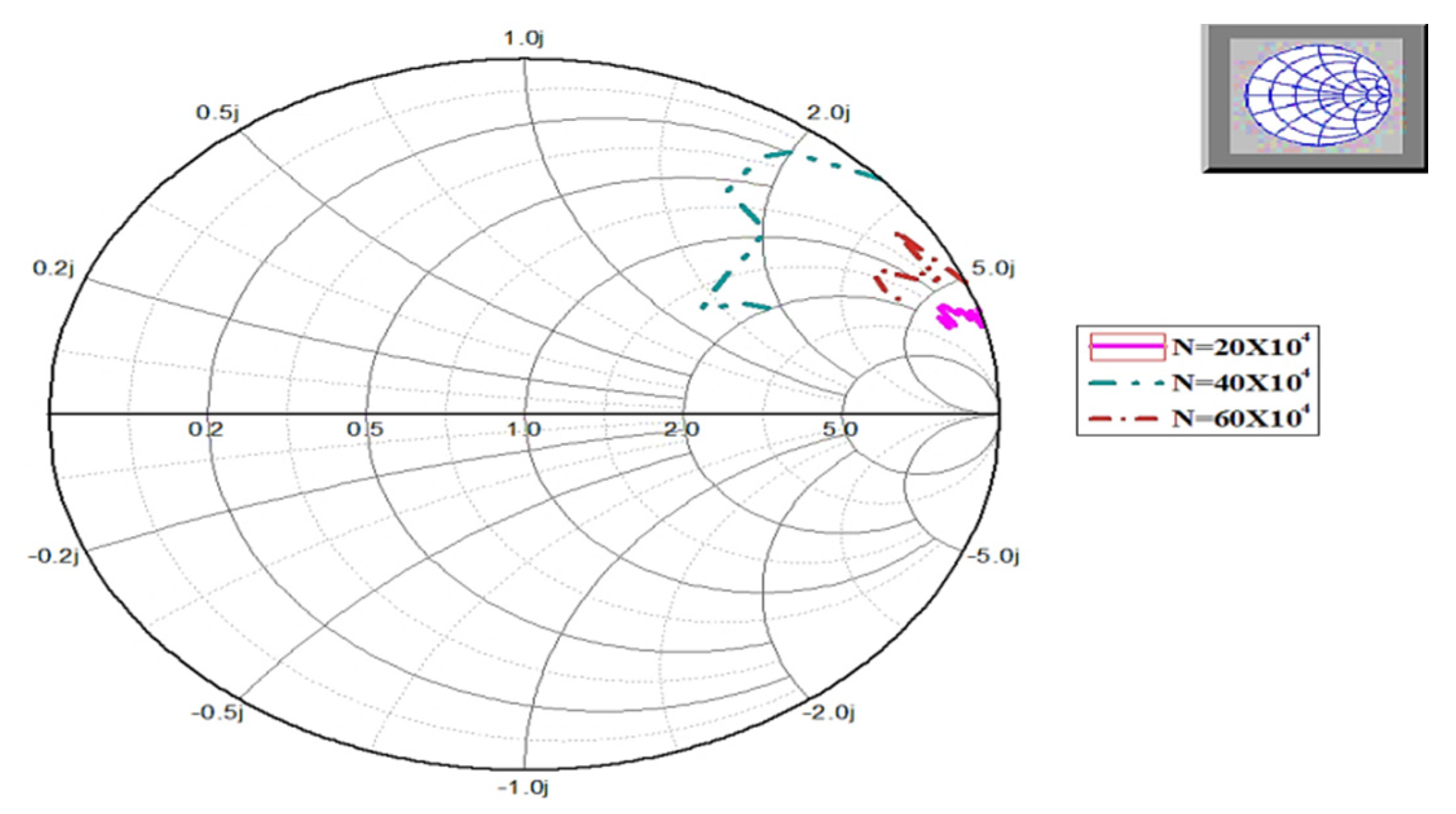 Sustainability 12 03140 g006