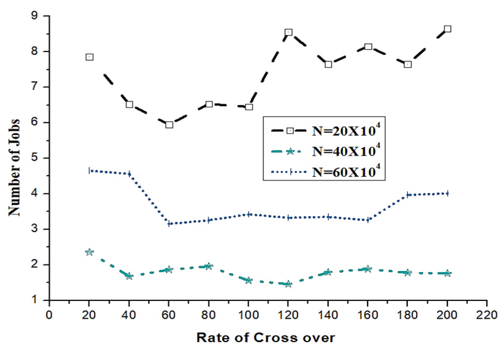 Sustainability 12 03140 g008