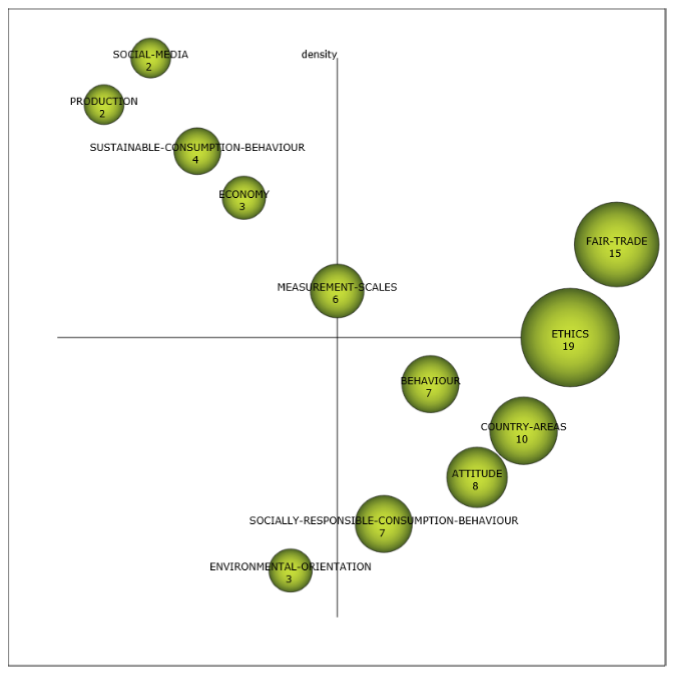 Sustainability 12 03141 g004 Sustainability 12 03141 g004