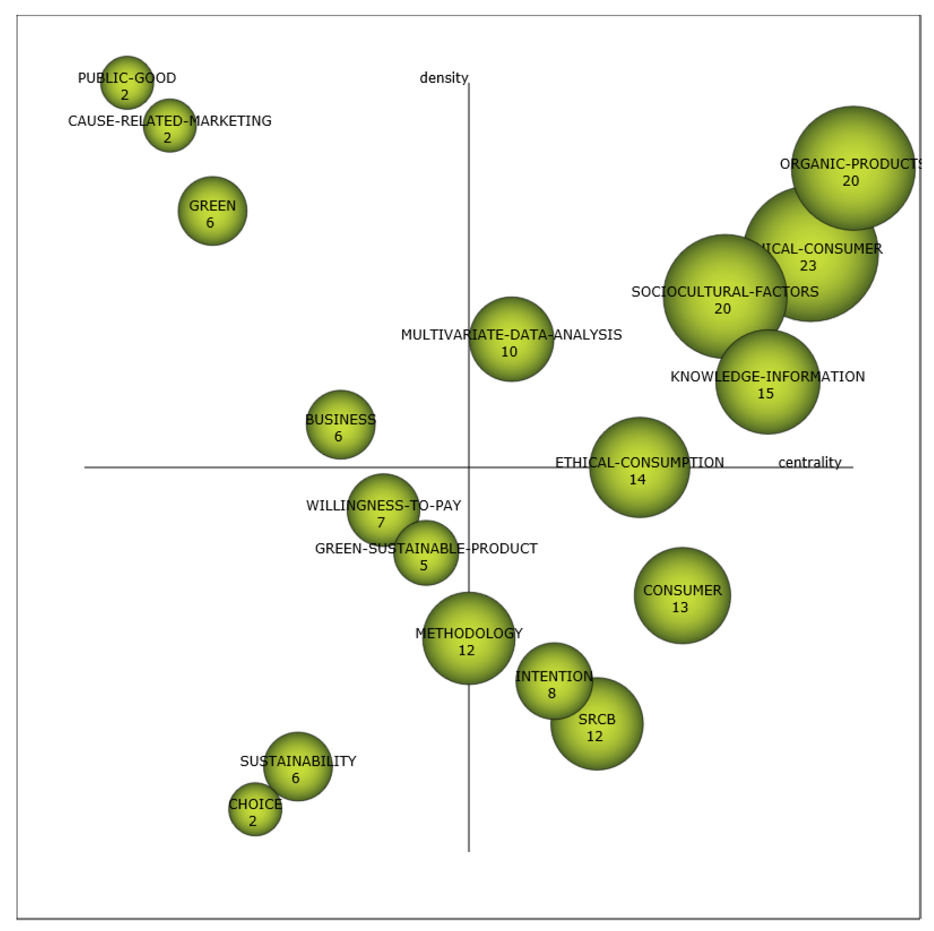 Sustainability 12 03141 g007 Sustainability 12 03141 g007