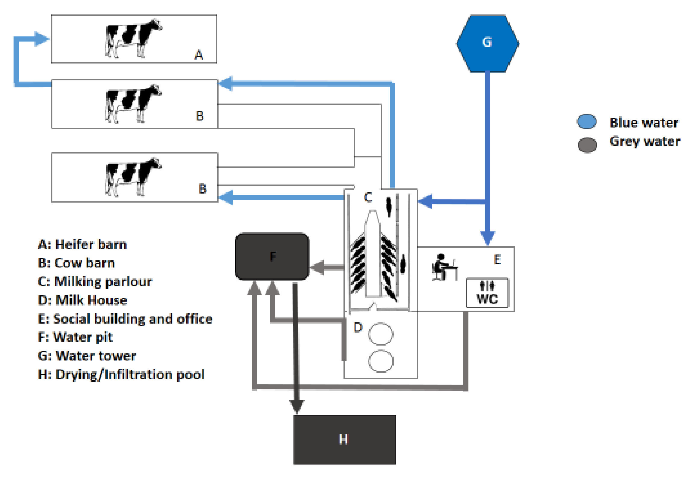 Sustainability 12 03145 g002 Sustainability 12 03145 g002