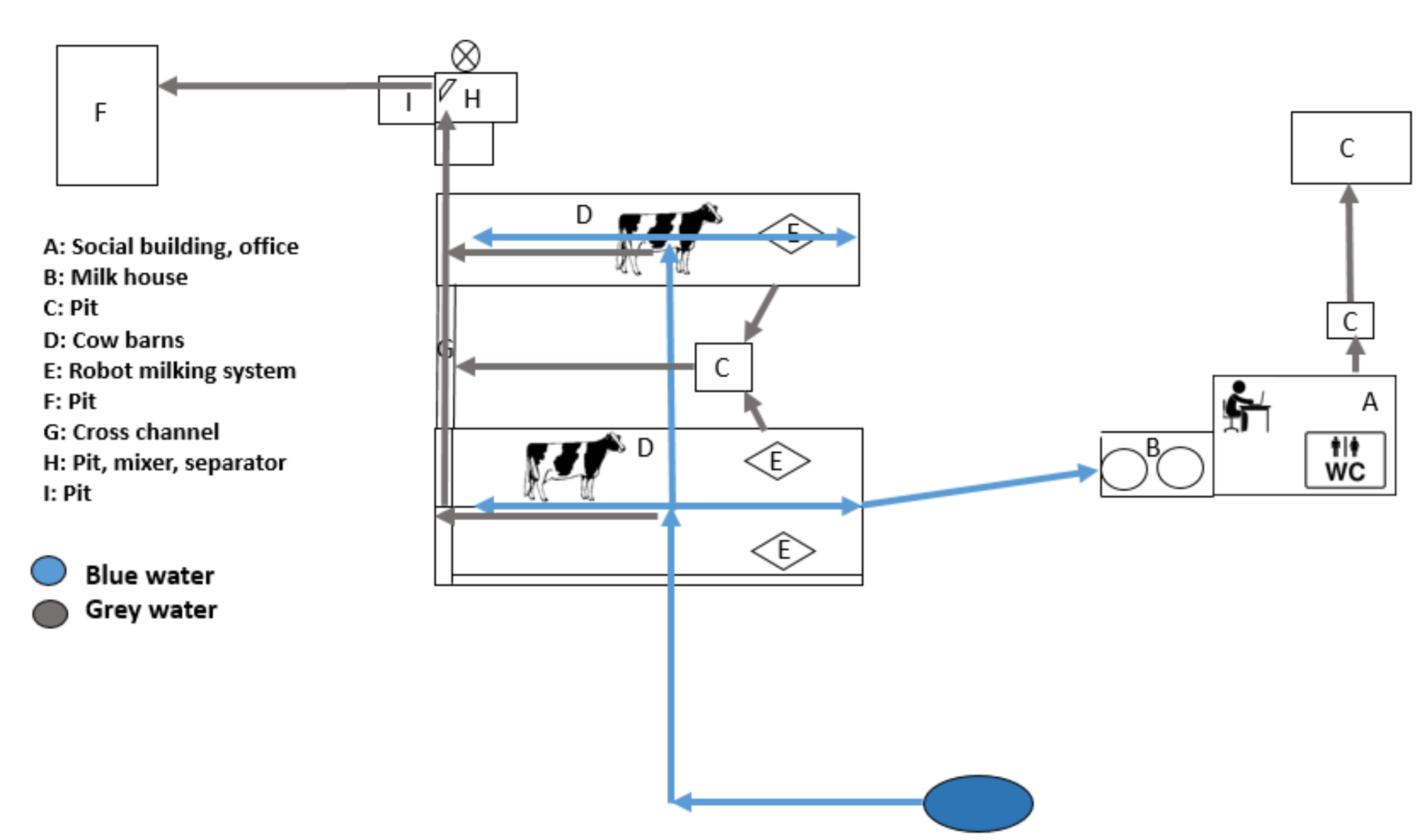 Sustainability 12 03145 g003 Sustainability 12 03145 g003