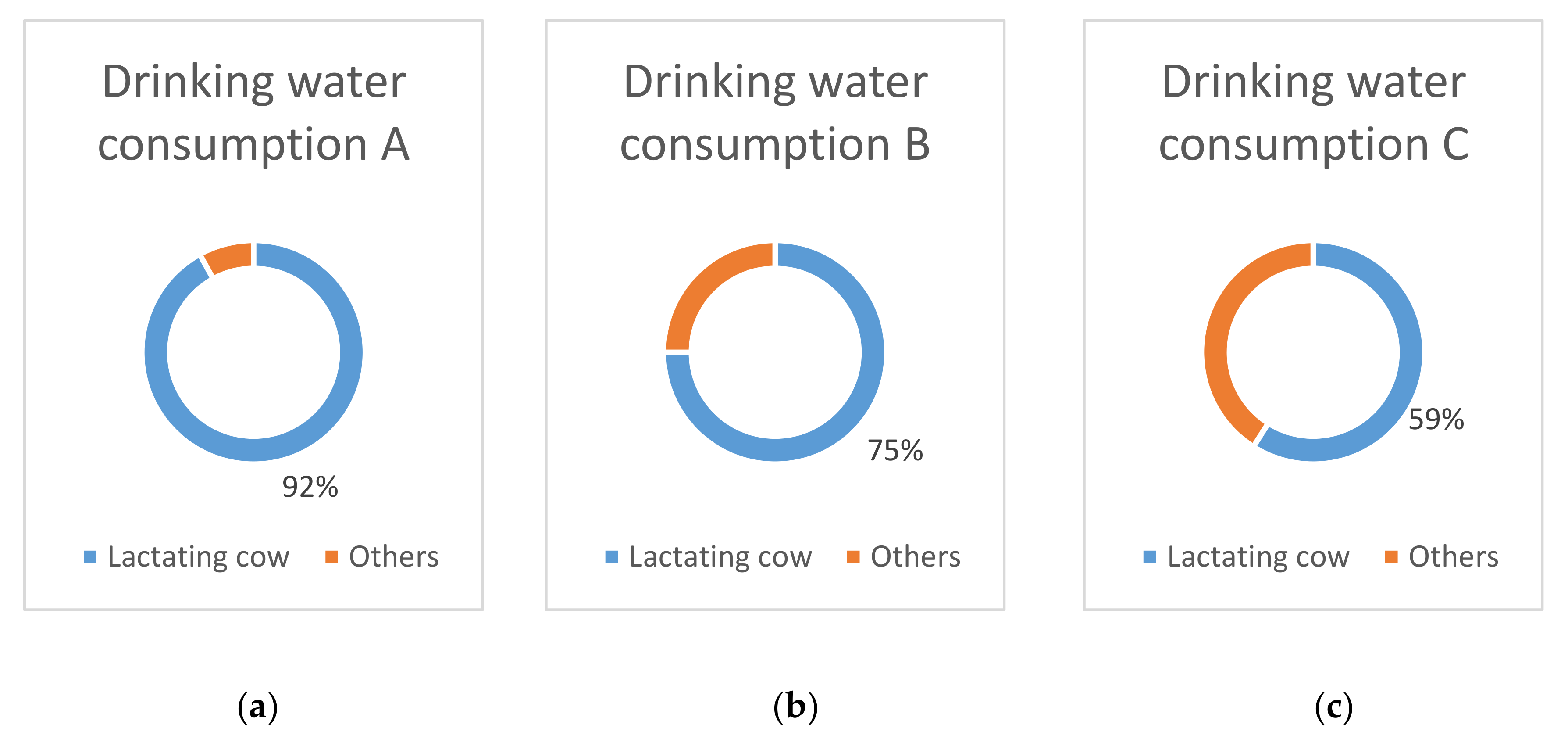 Sustainability 12 03145 g004 Sustainability 12 03145 g004