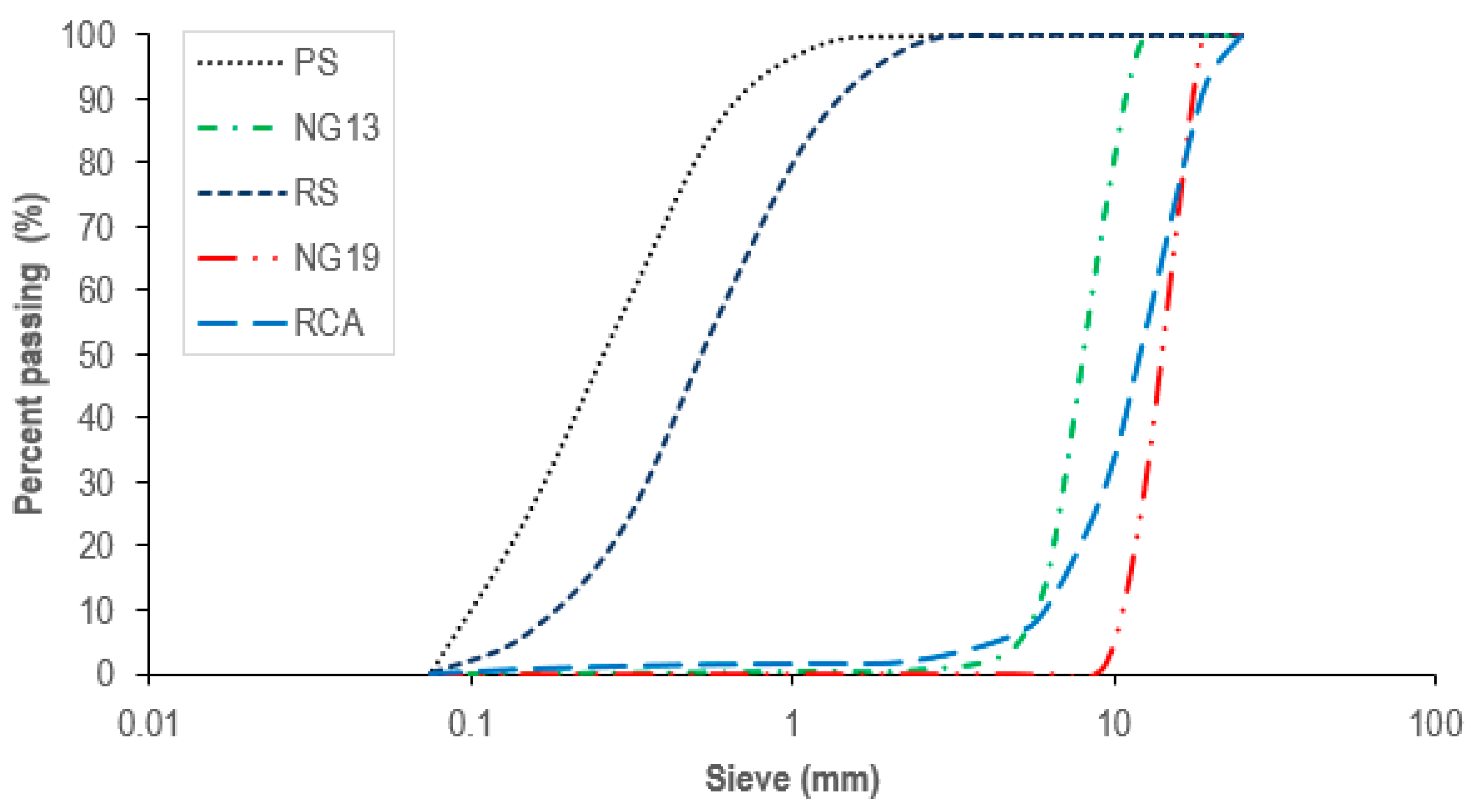 Sustainability 12 03154 g001 Sustainability 12 03154 g001