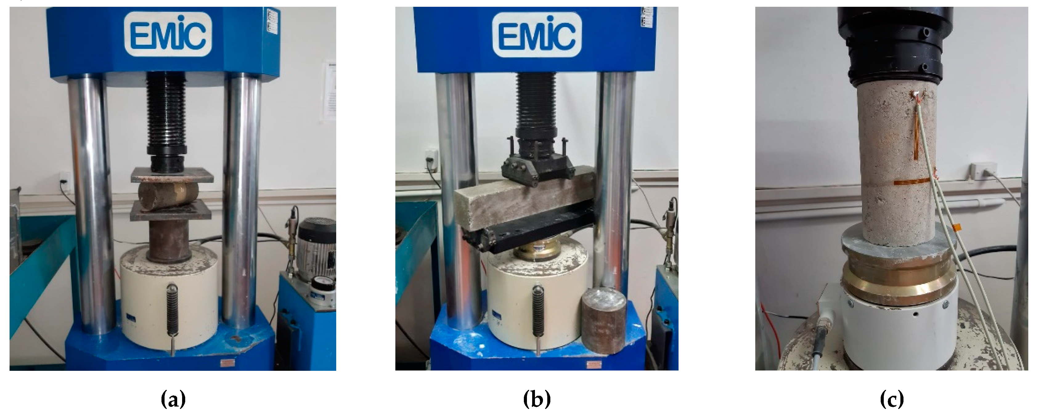 Sustainability 12 03154 g003 Sustainability 12 03154 g003