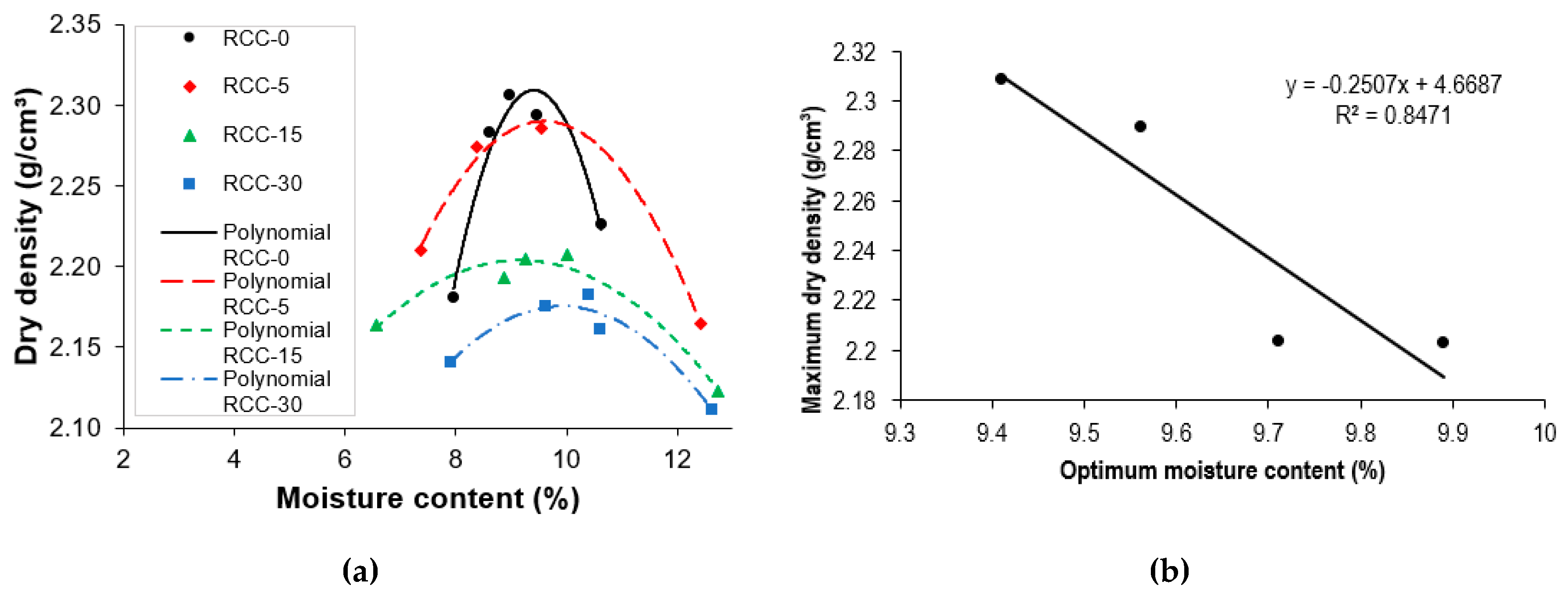 Sustainability 12 03154 g004 Sustainability 12 03154 g004