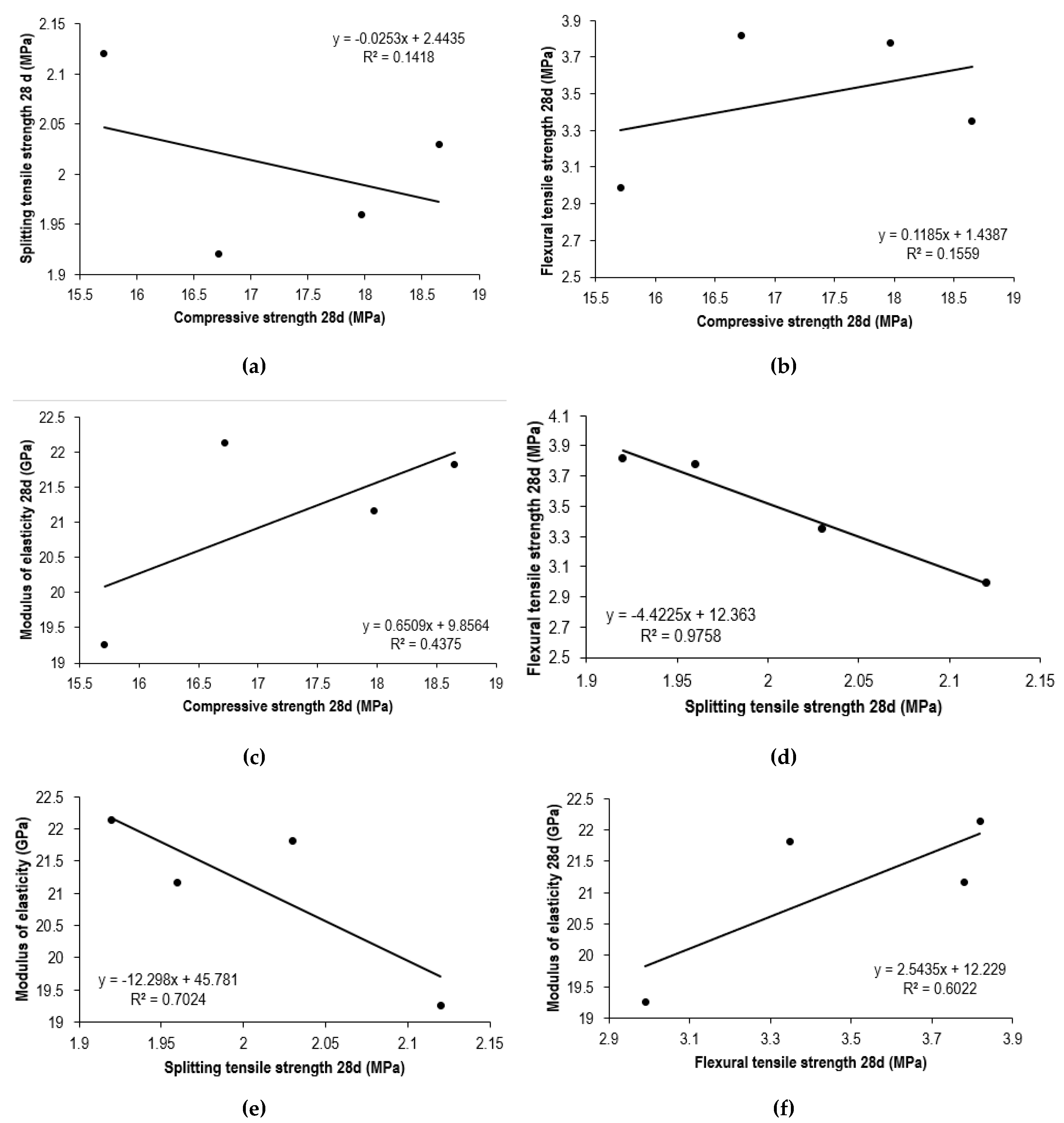 Sustainability 12 03154 g007 Sustainability 12 03154 g007