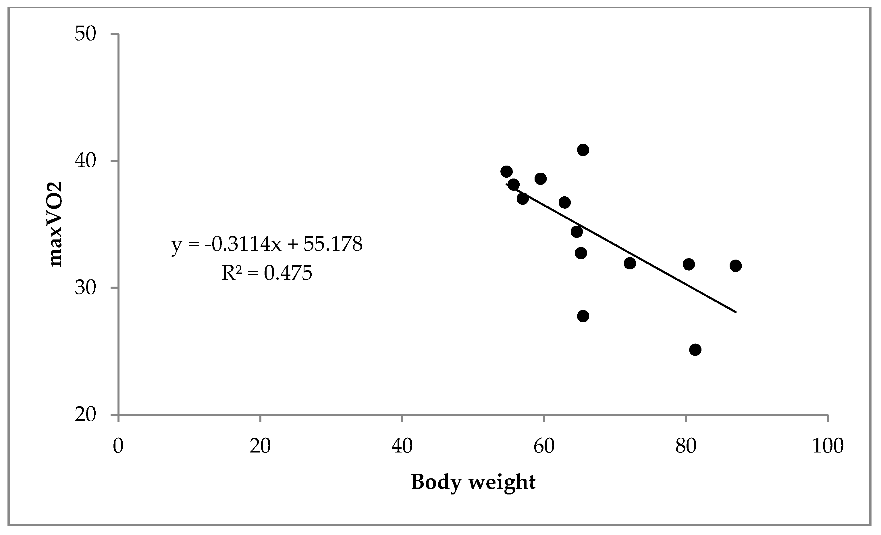 Sustainability 12 03156 g002 Sustainability 12 03156 g002