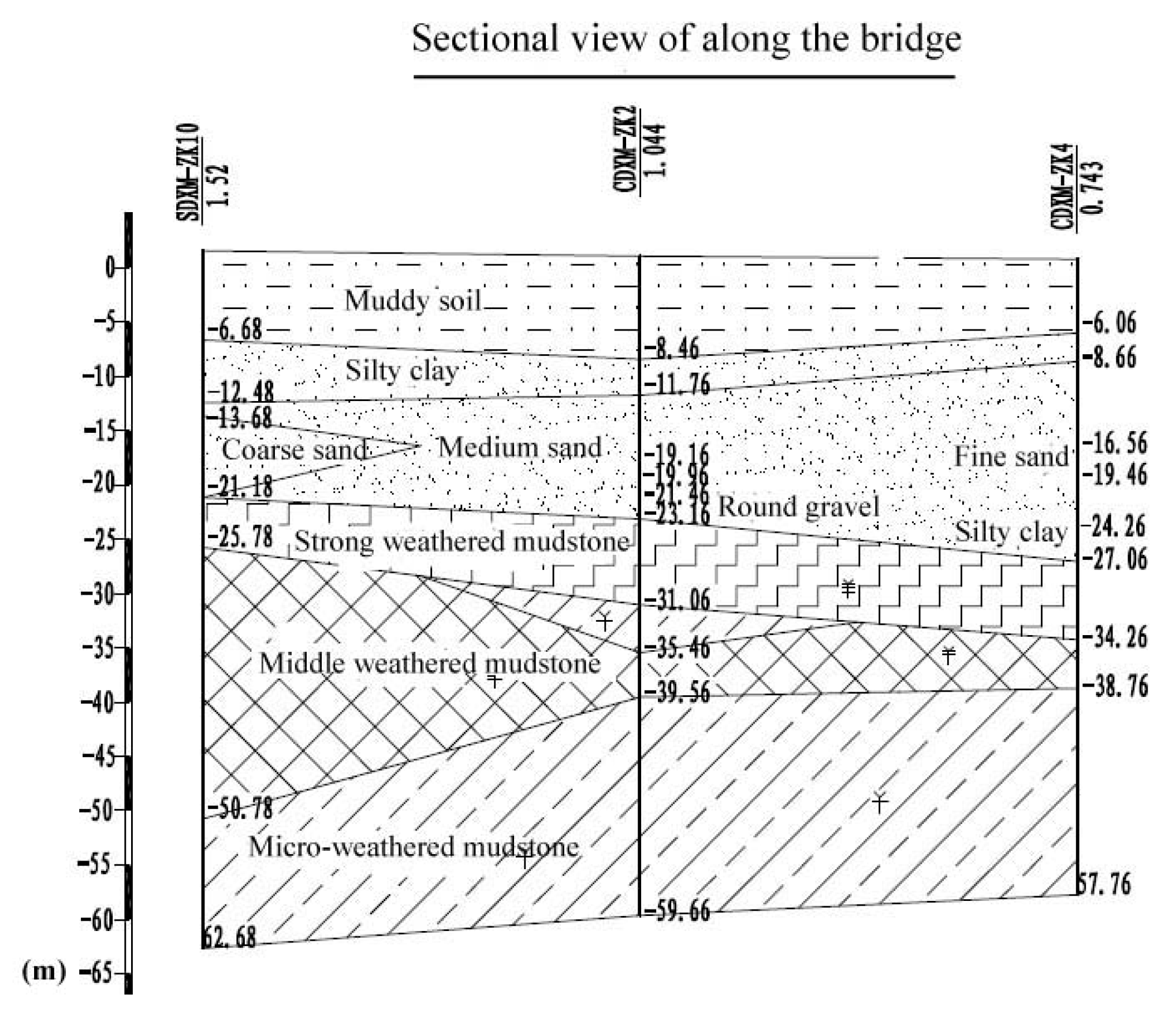 Sustainability 12 03164 g001