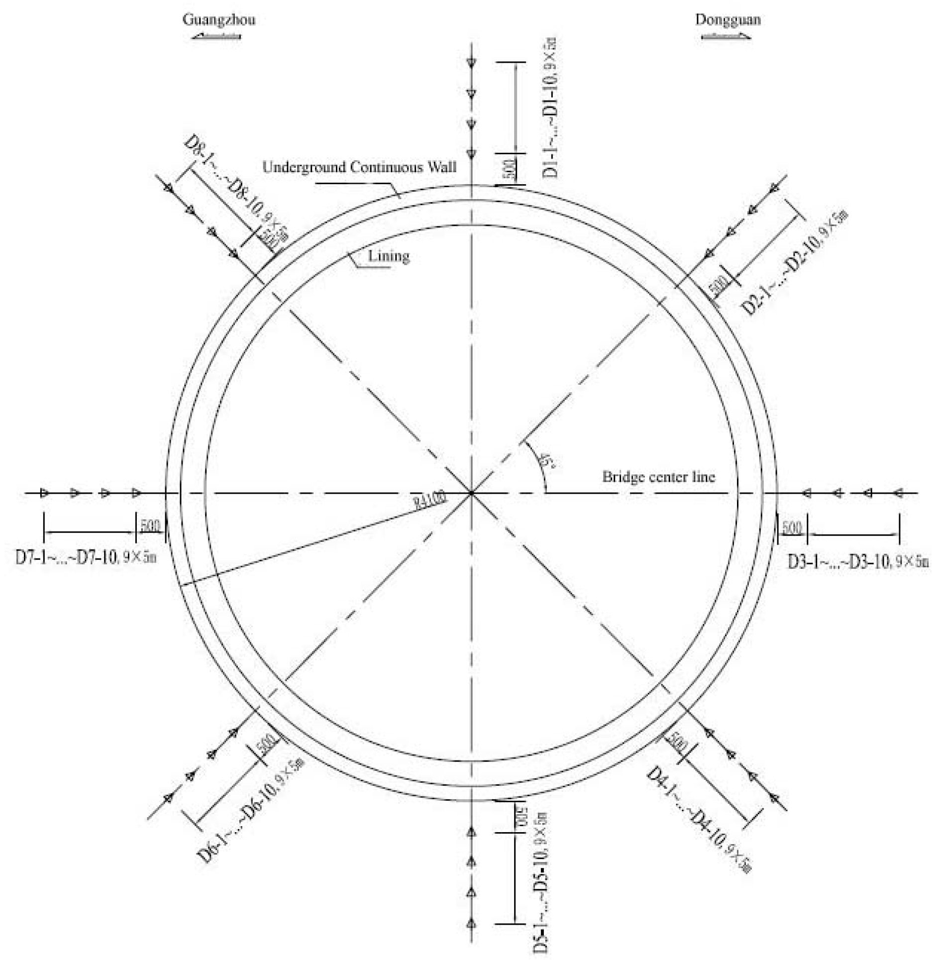 Sustainability 12 03164 g003
