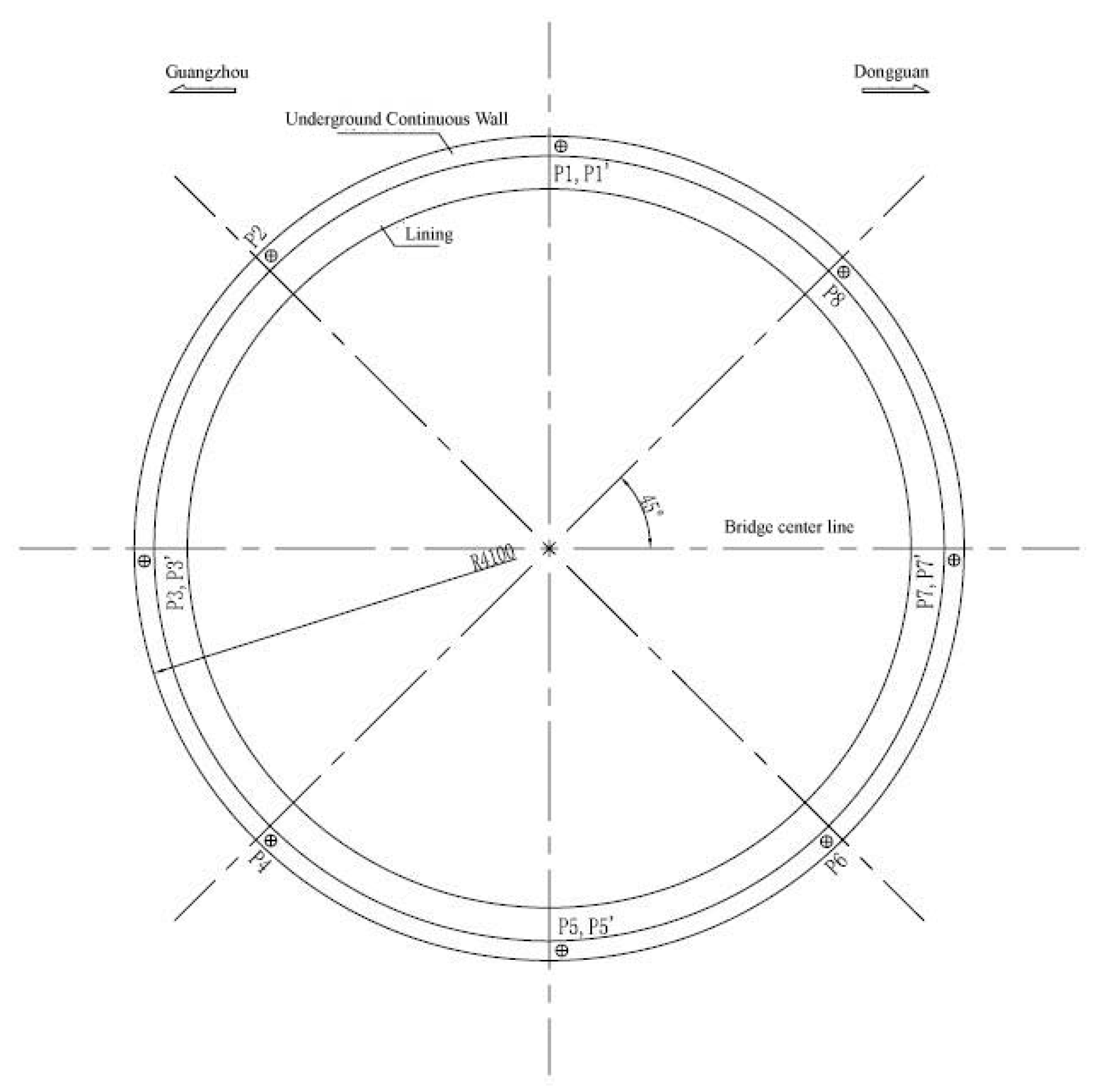 Sustainability 12 03164 g004