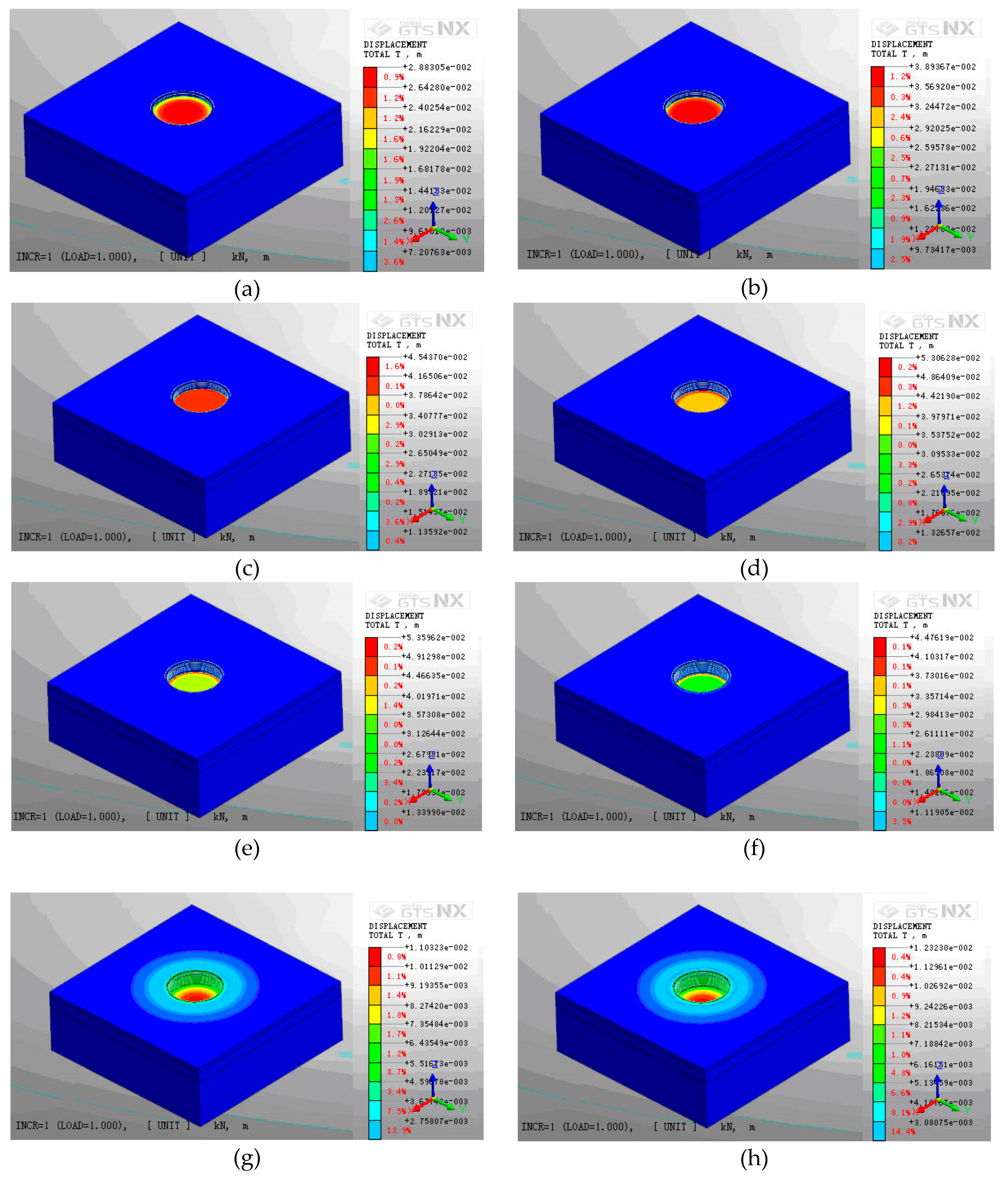 Sustainability 12 03164 g010