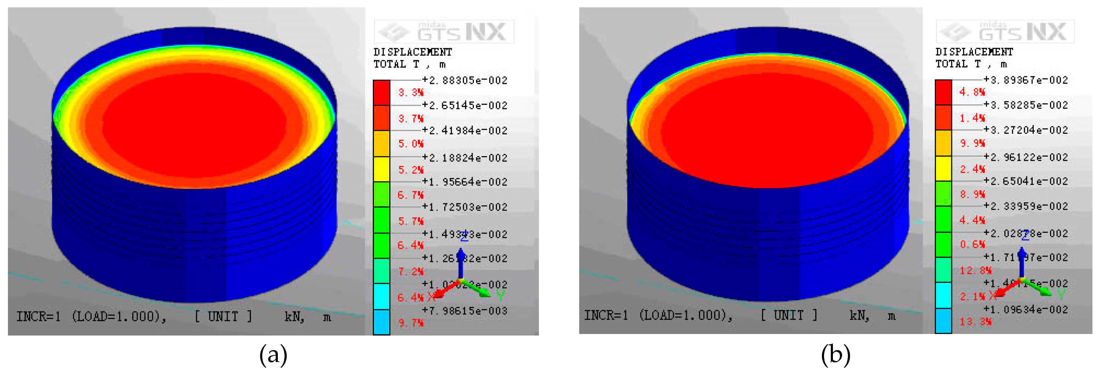 Sustainability 12 03164 g012a