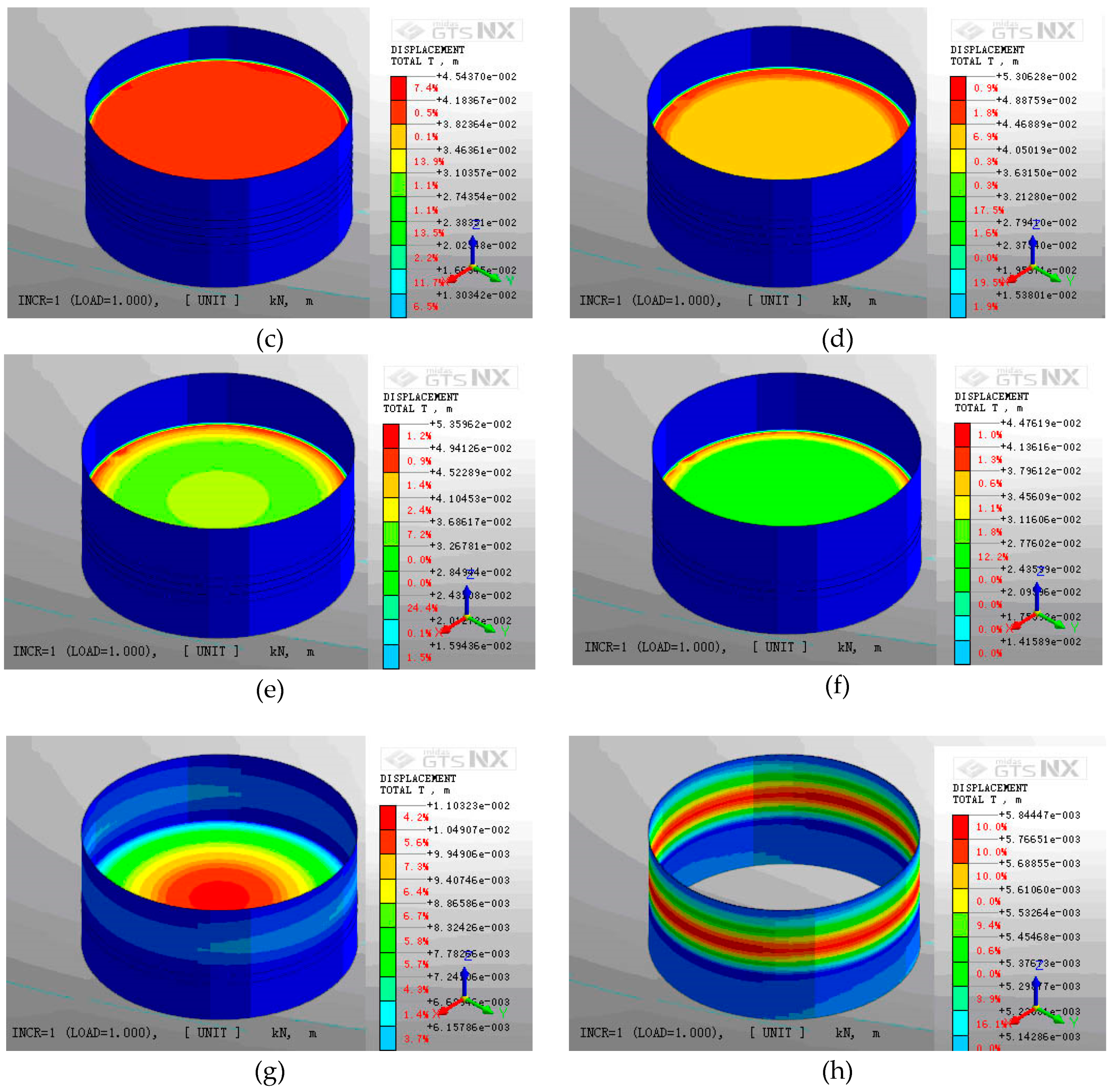 Sustainability 12 03164 g012b