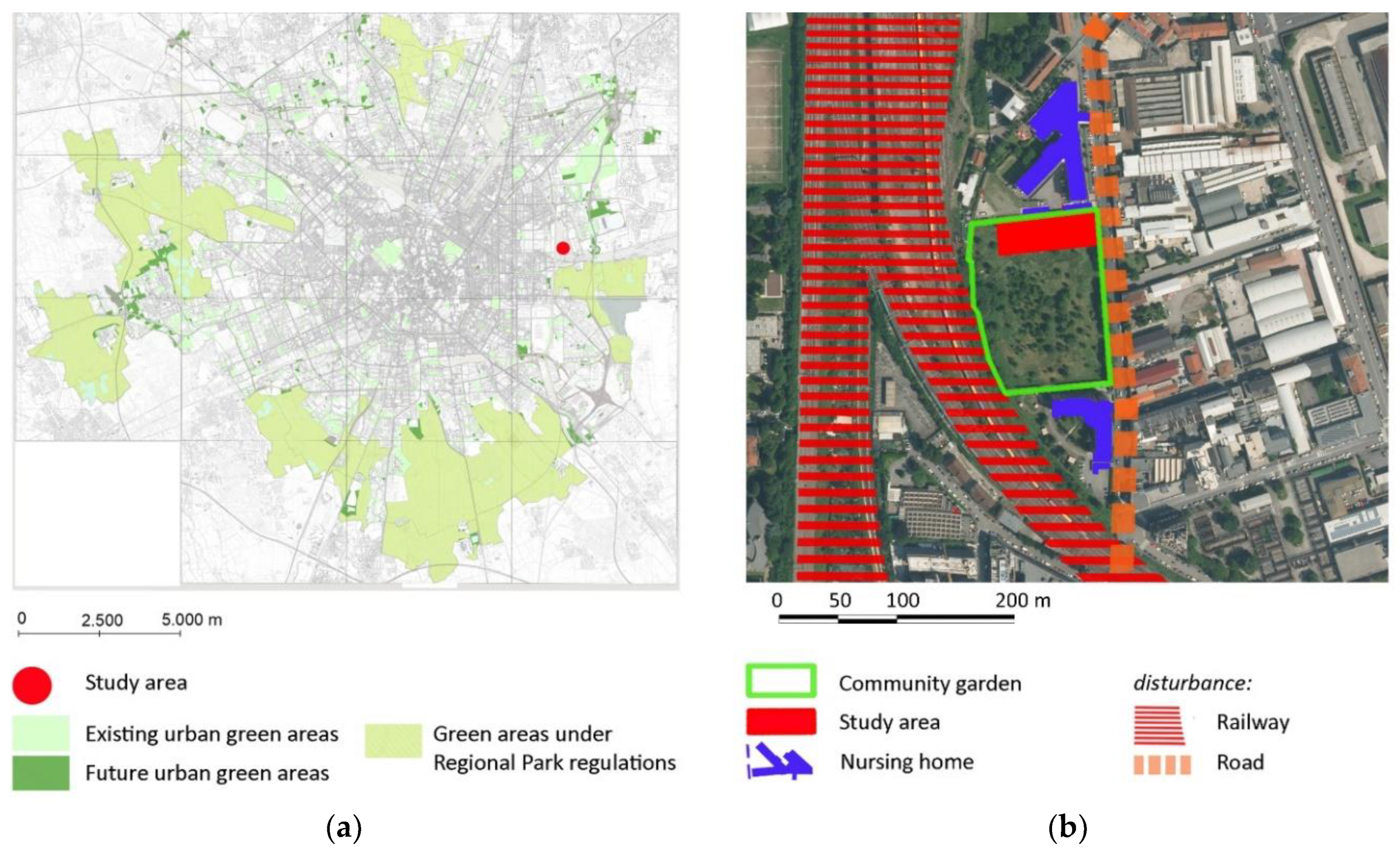 Sustainability Free Full Text Sustainable Co Design With Older