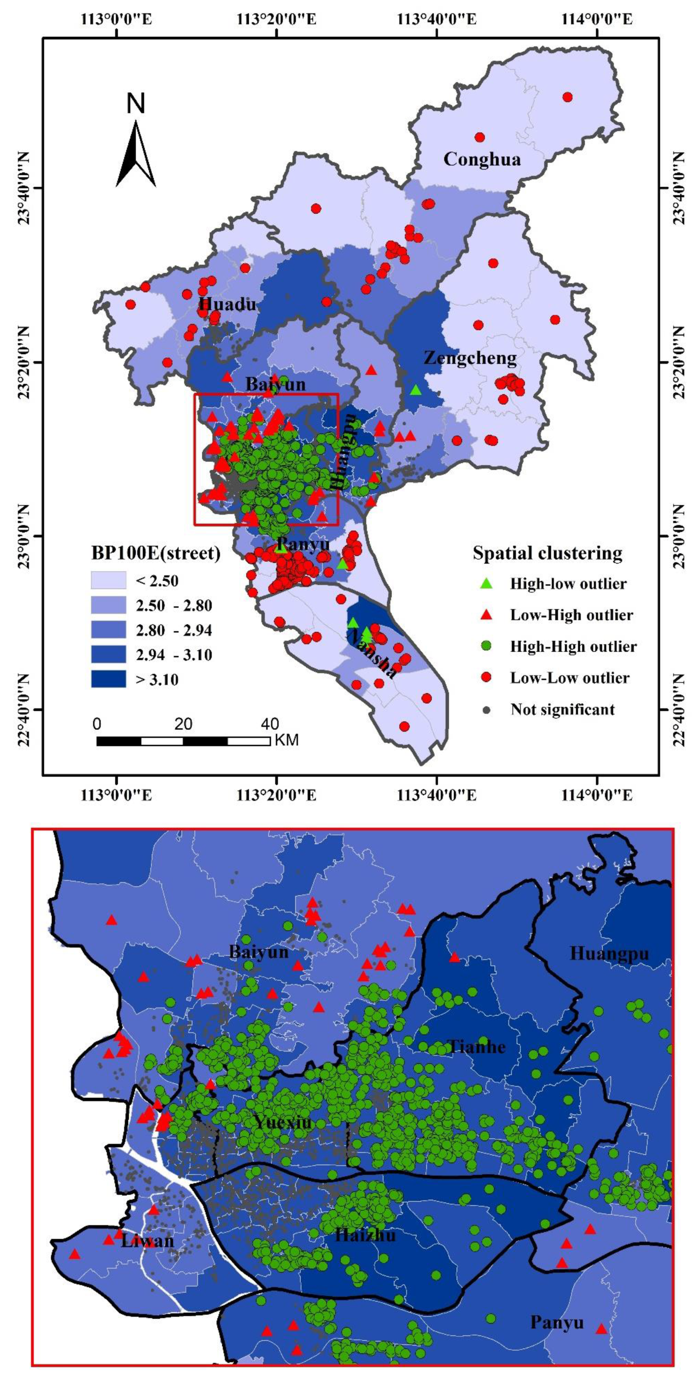 Sustainability 12 03169 g007