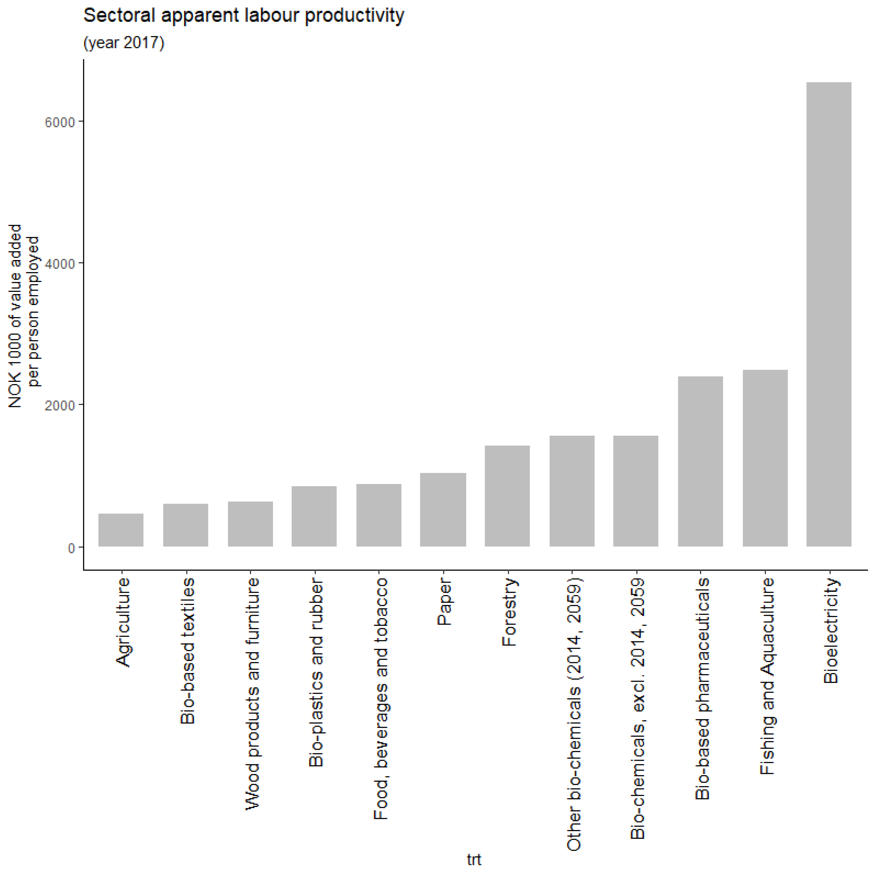 Sustainability 12 03173 g009