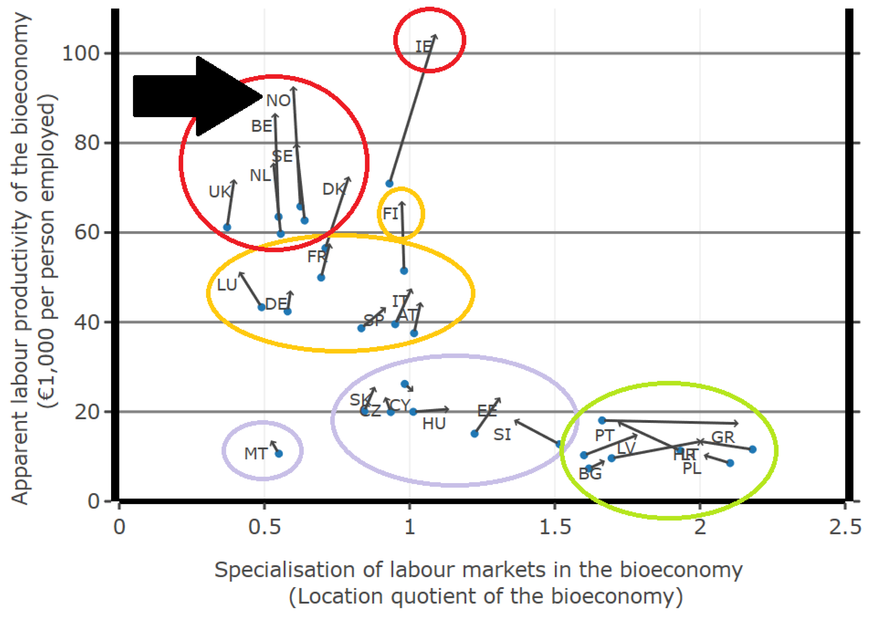 Sustainability 12 03173 g010