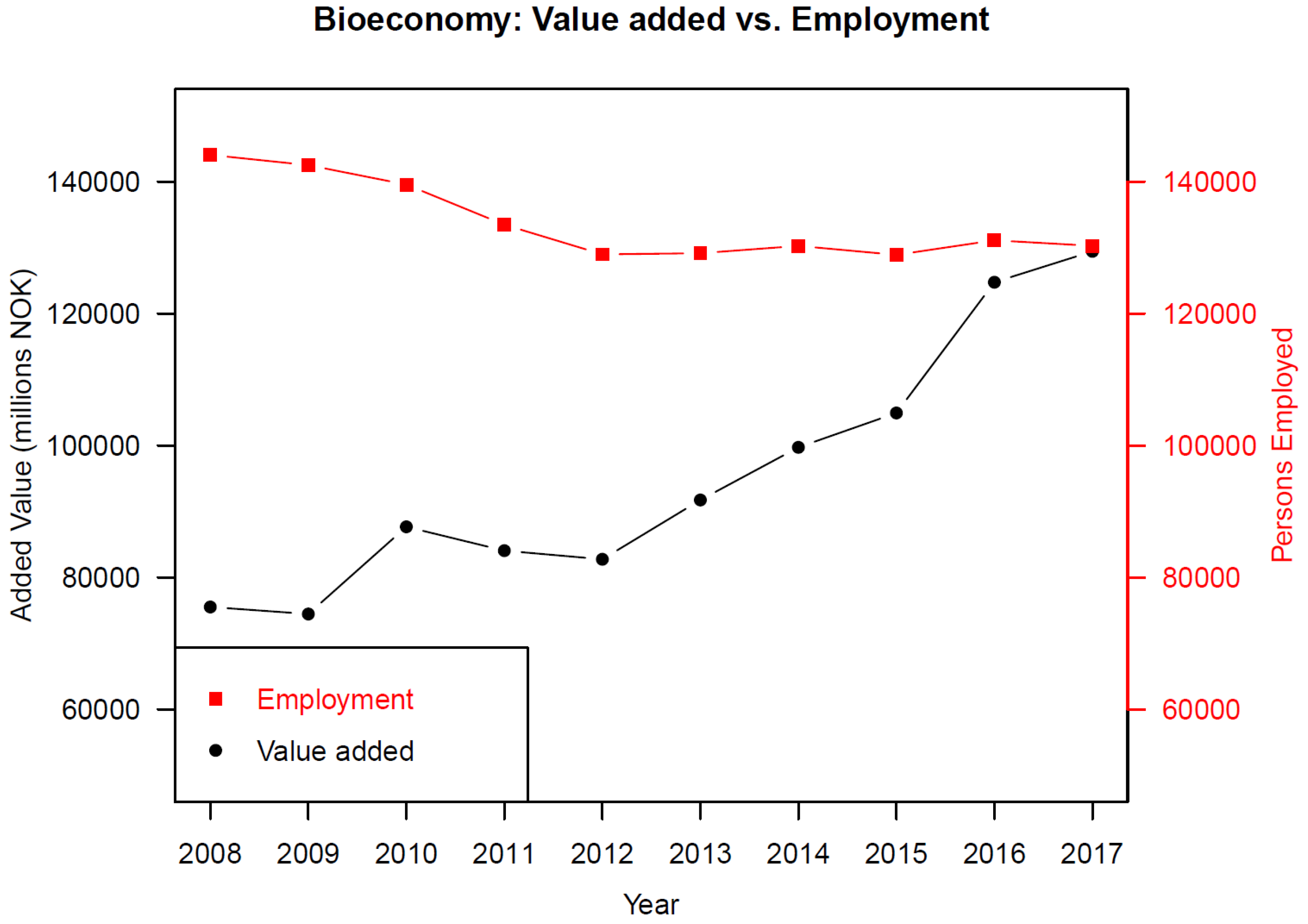 Sustainability 12 03173 g011
