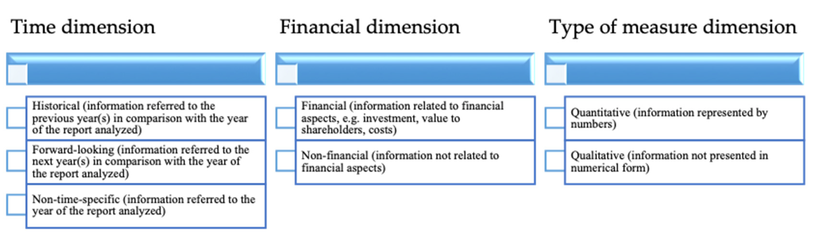 Sustainability 12 03174 g001 Sustainability 12 03174 g001
