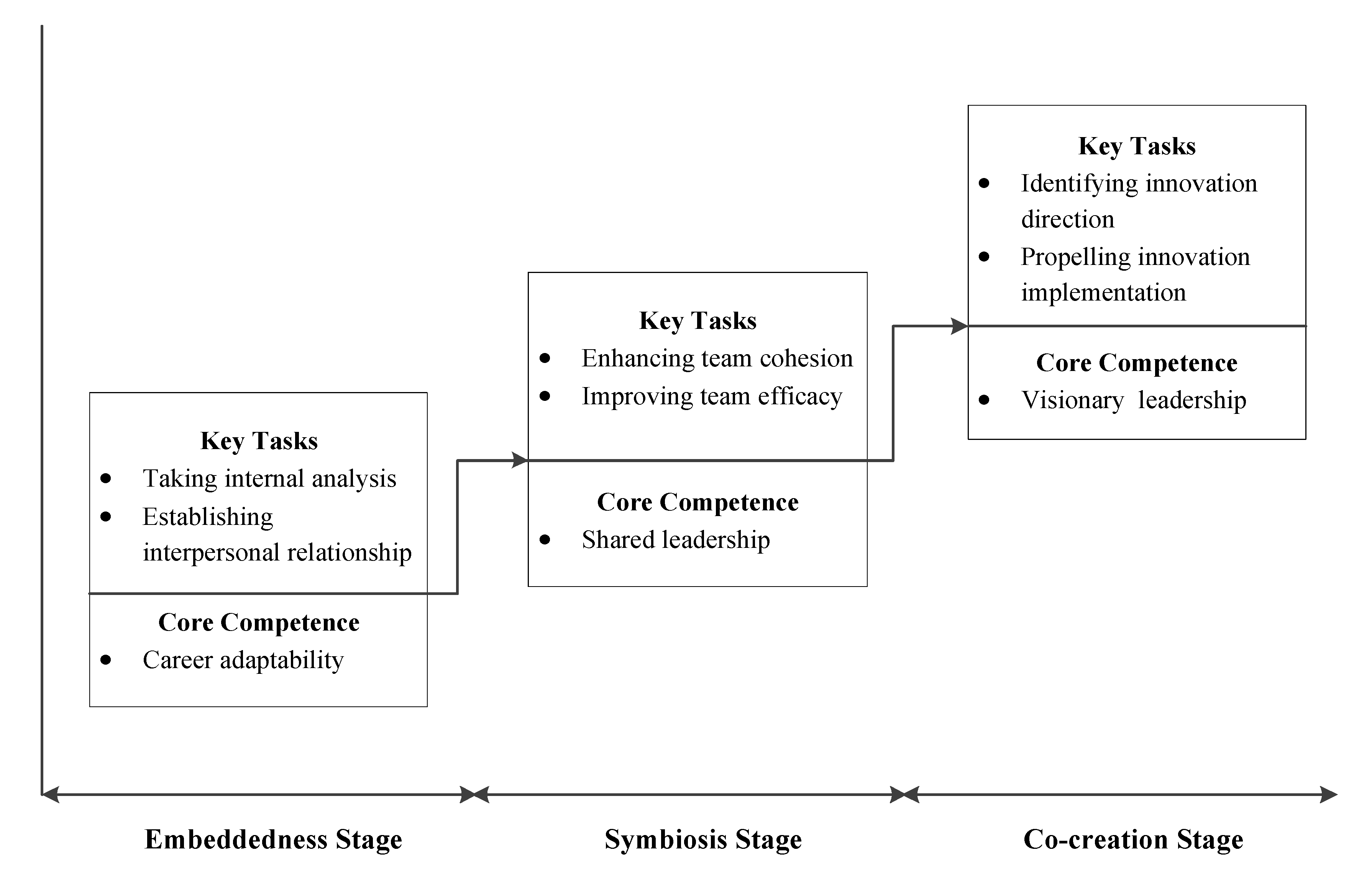 Sustainability 12 03175 g002 Sustainability 12 03175 g002