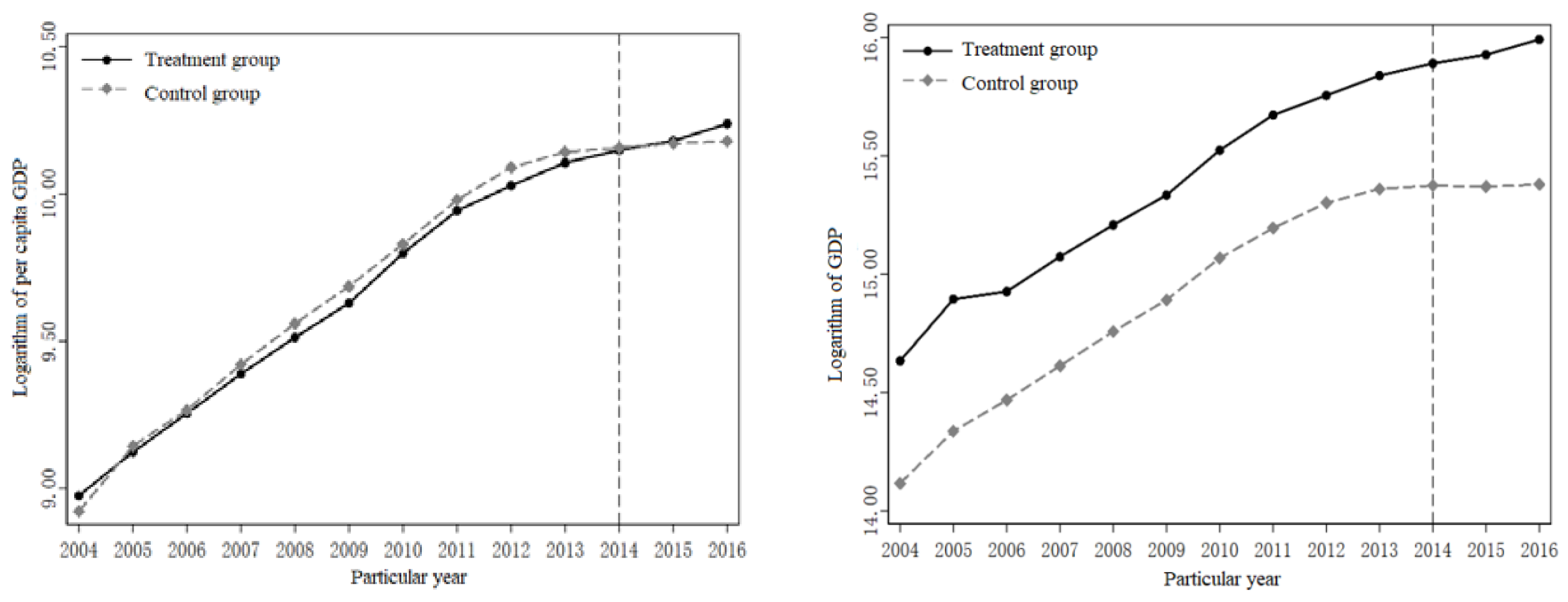 Sustainability 12 03176 g001 Sustainability 12 03176 g001