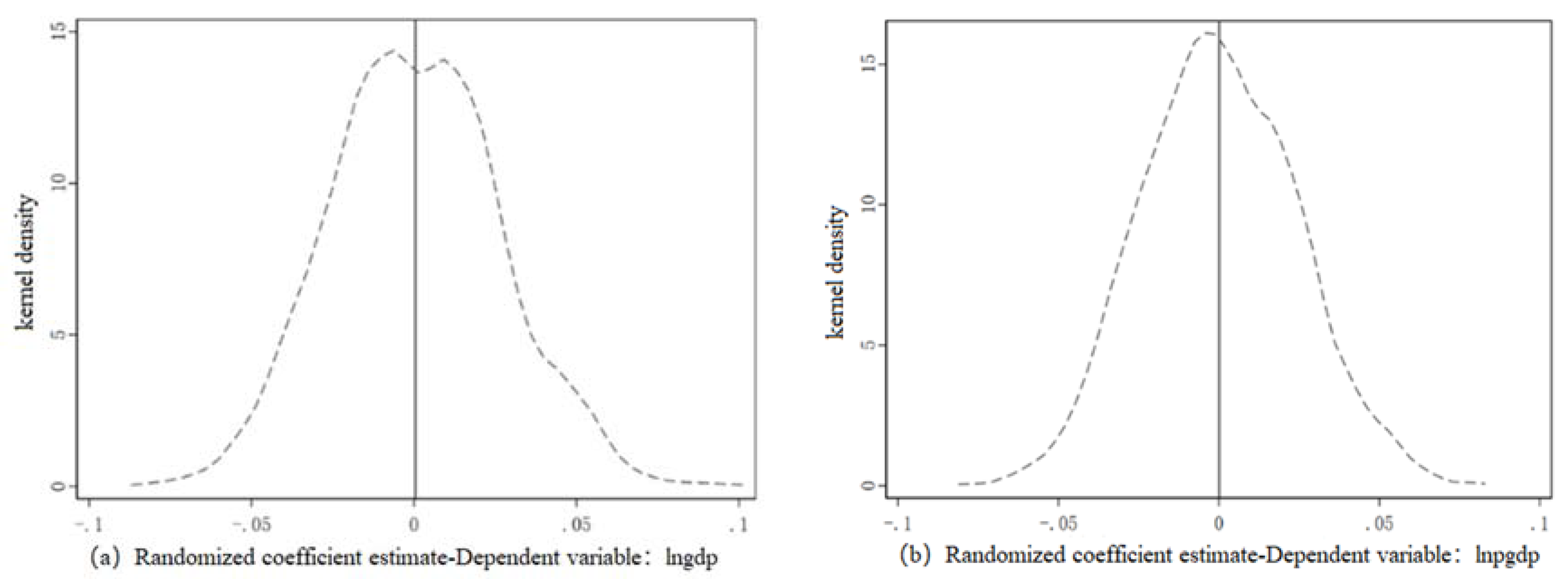 Sustainability 12 03176 g003 Sustainability 12 03176 g003