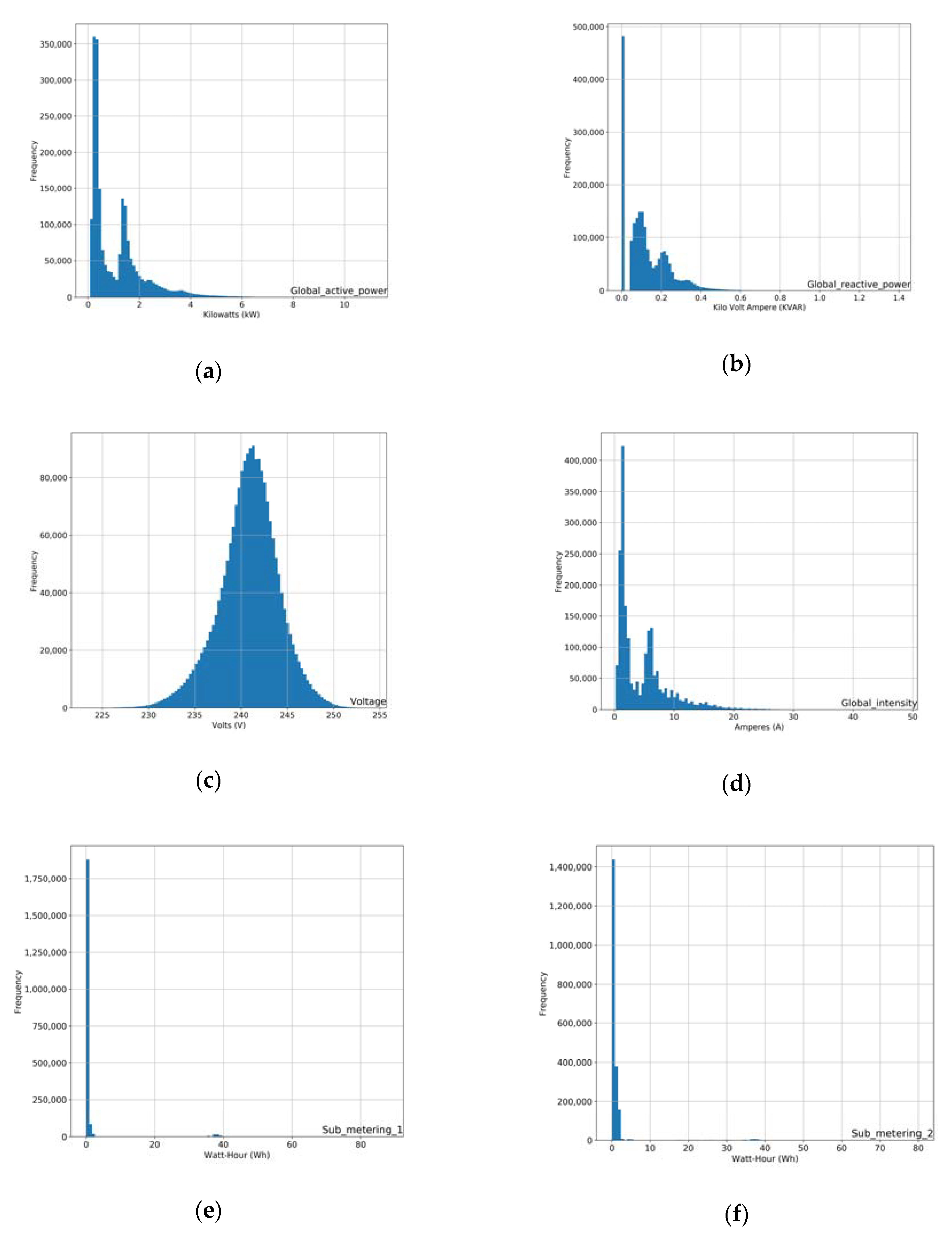 Sustainability 12 03177 g003a