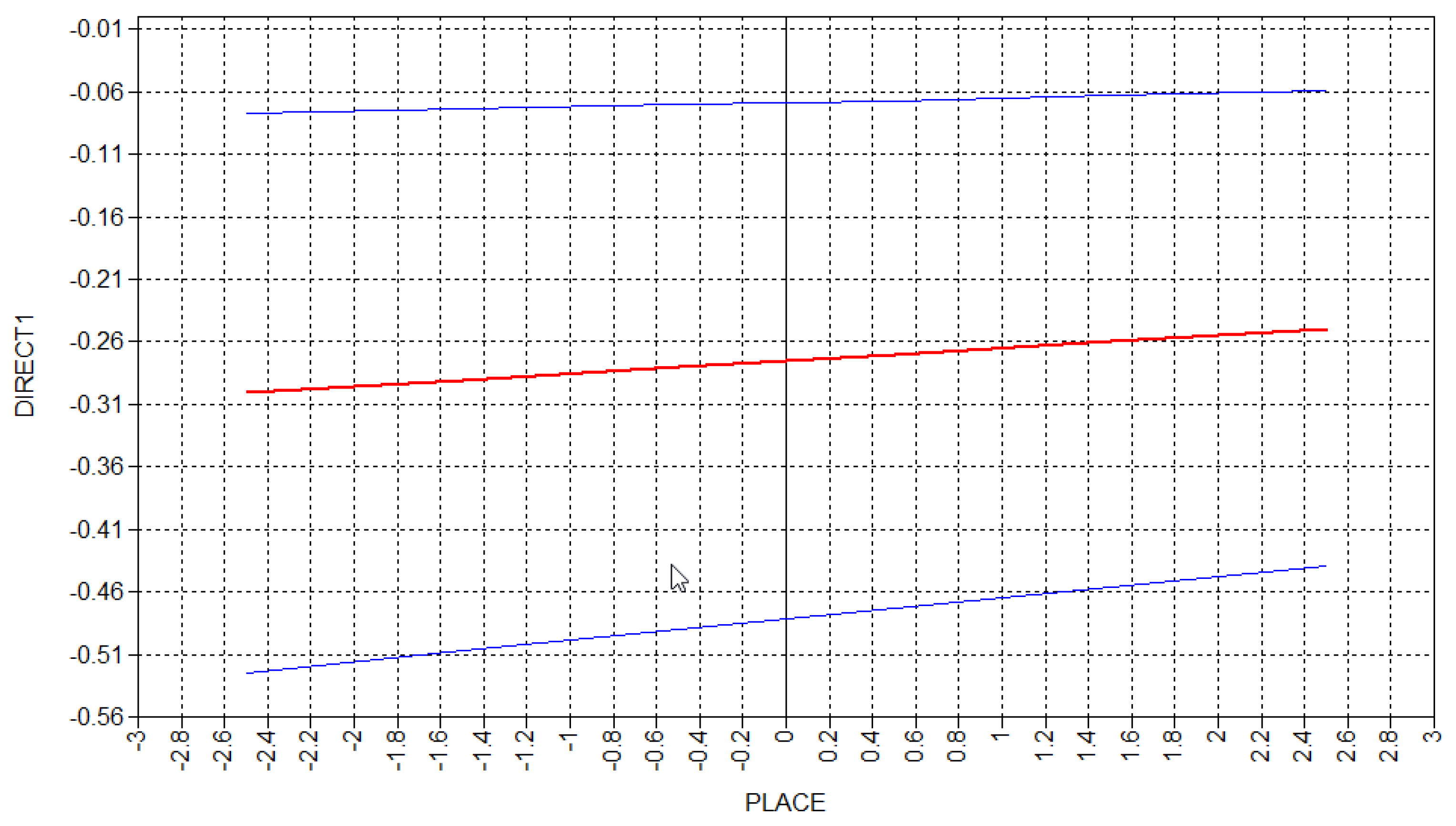 Sustainability 12 03181 g004 Sustainability 12 03181 g004