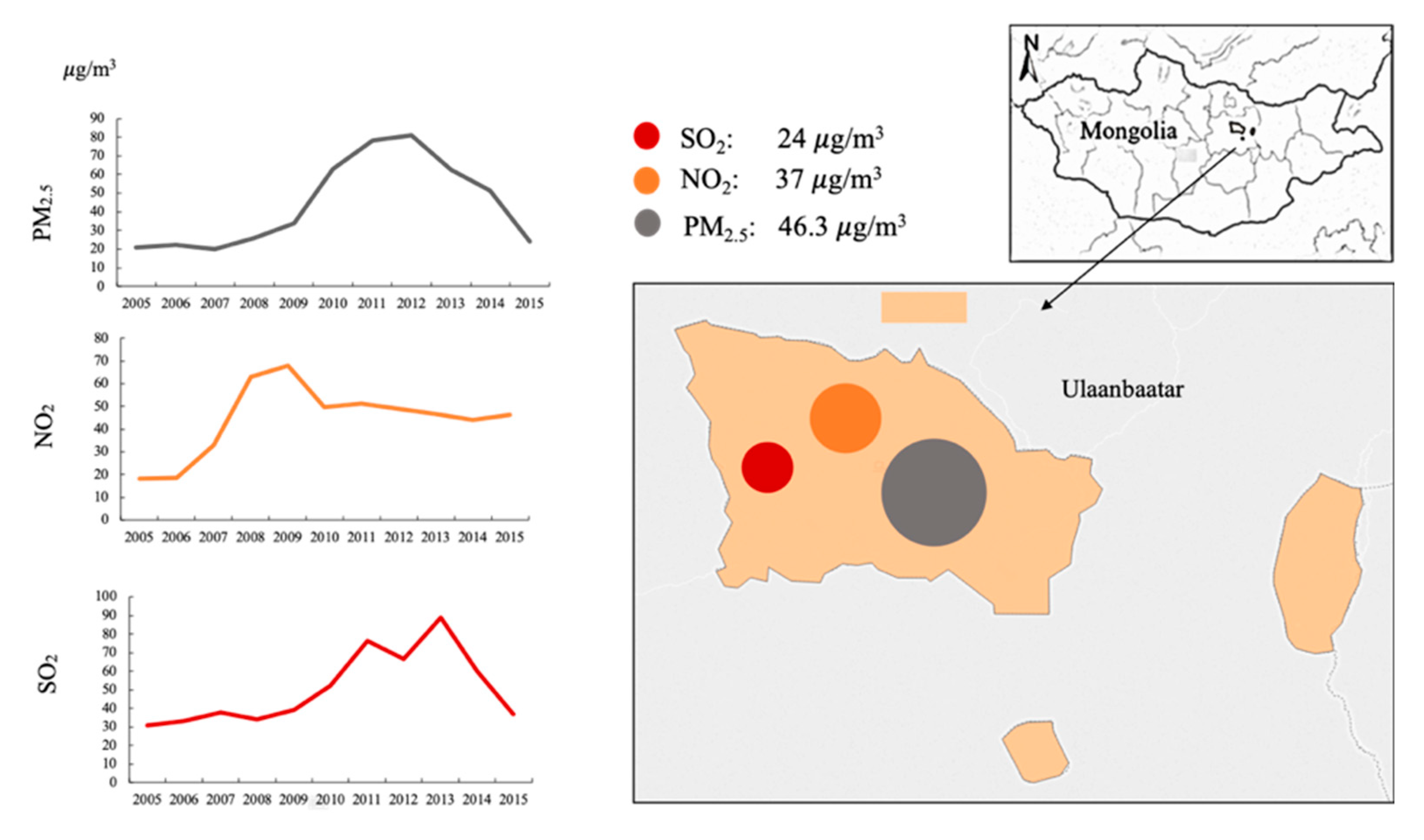 Sustainability 12 03185 g001