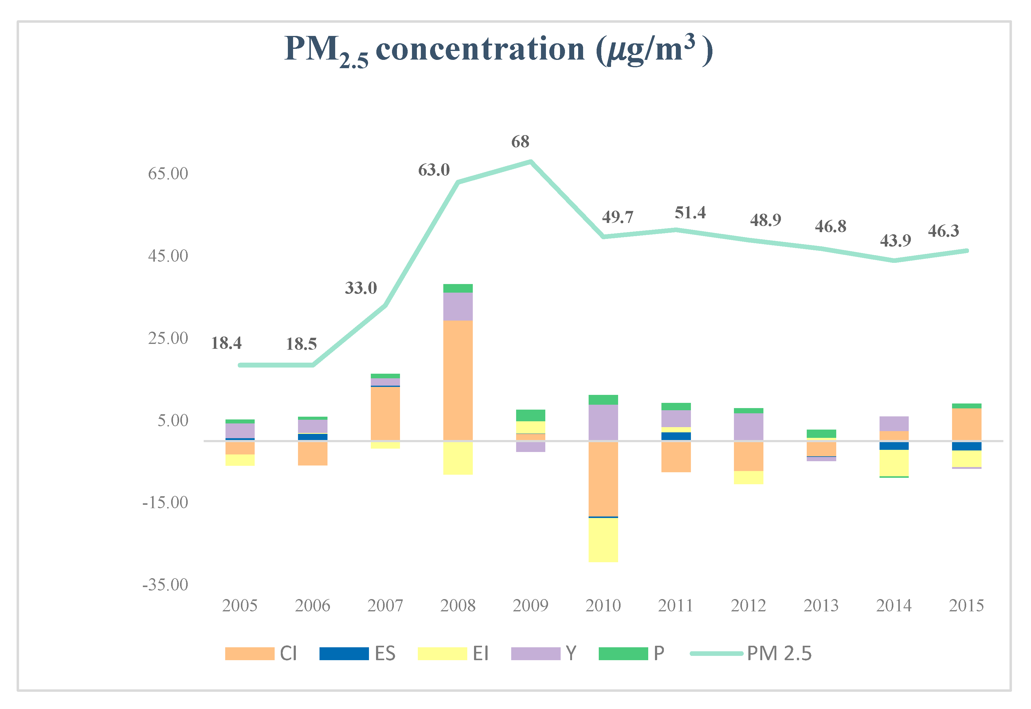 Sustainability 12 03185 g004