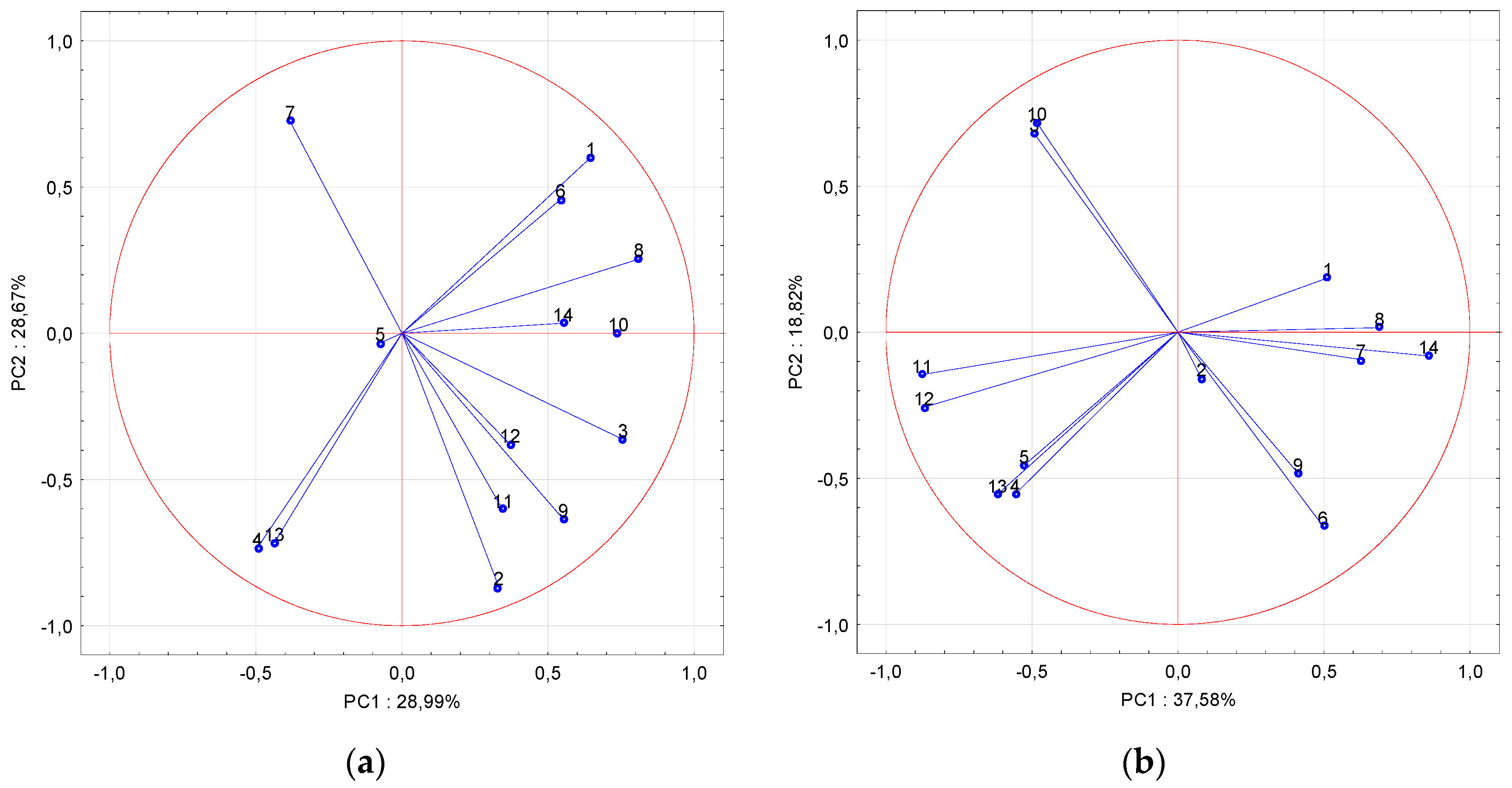 Sustainability 12 03187 g002 Sustainability 12 03187 g002