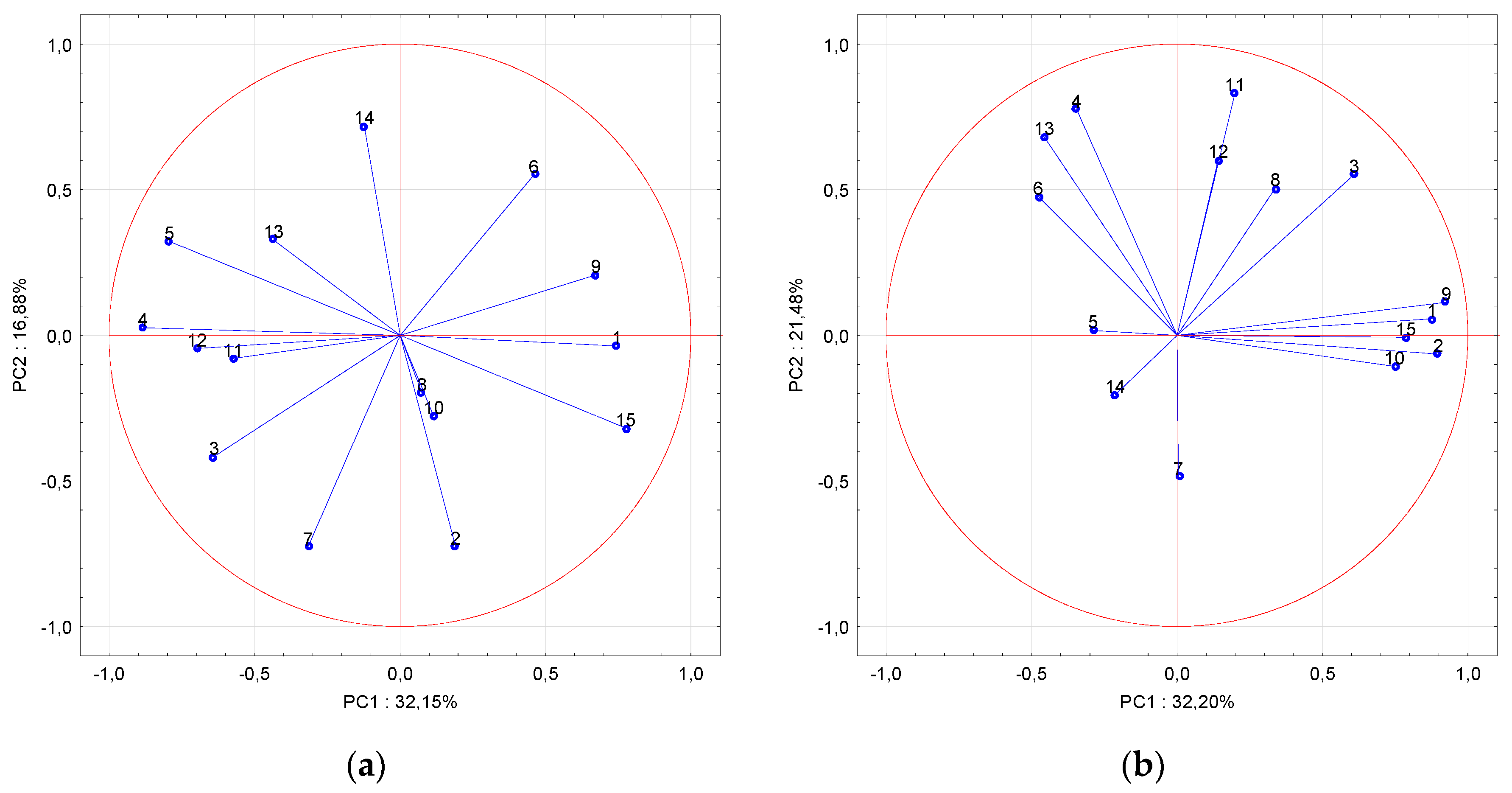 Sustainability 12 03187 g003 Sustainability 12 03187 g003
