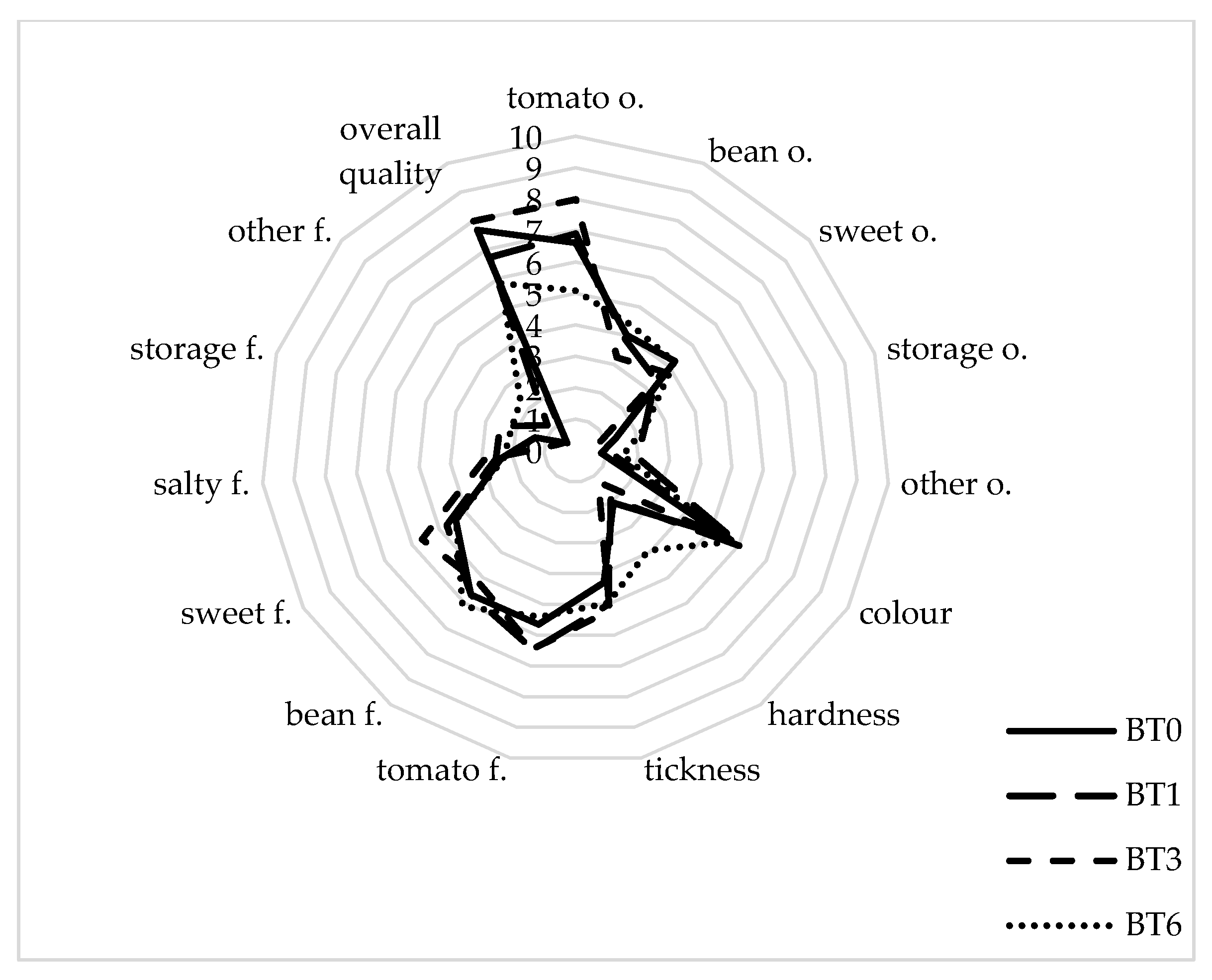 Sustainability 12 03187 g0a3 Sustainability 12 03187 g0a3