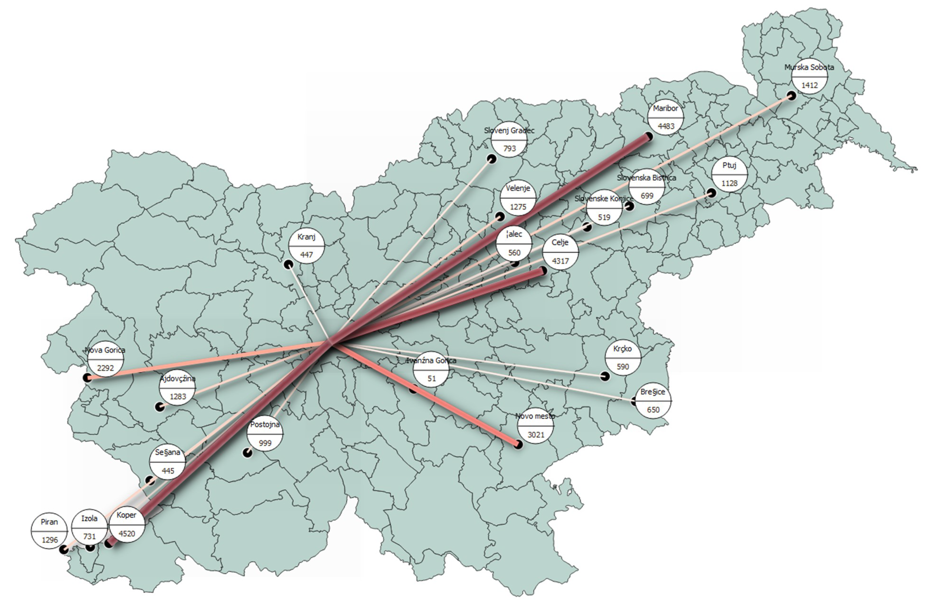 Sustainability 12 03188 g003