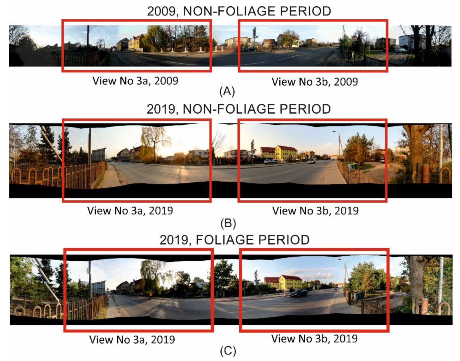 Sustainability 12 03192 g004 Sustainability 12 03192 g004